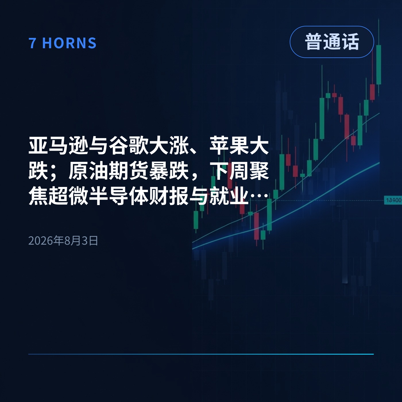 亚马逊与谷歌大涨、苹果大跌；原油期货暴跌，下周聚焦超微半导体财报与就业报告 episode artwork