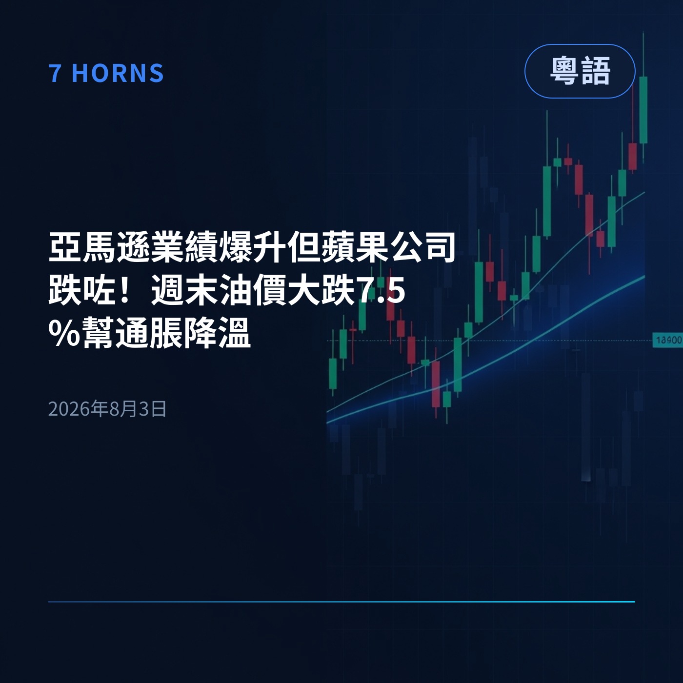 亞馬遜業績爆升但蘋果公司跌咗！週末油價大跌7.5%幫通脹降溫 episode artwork
