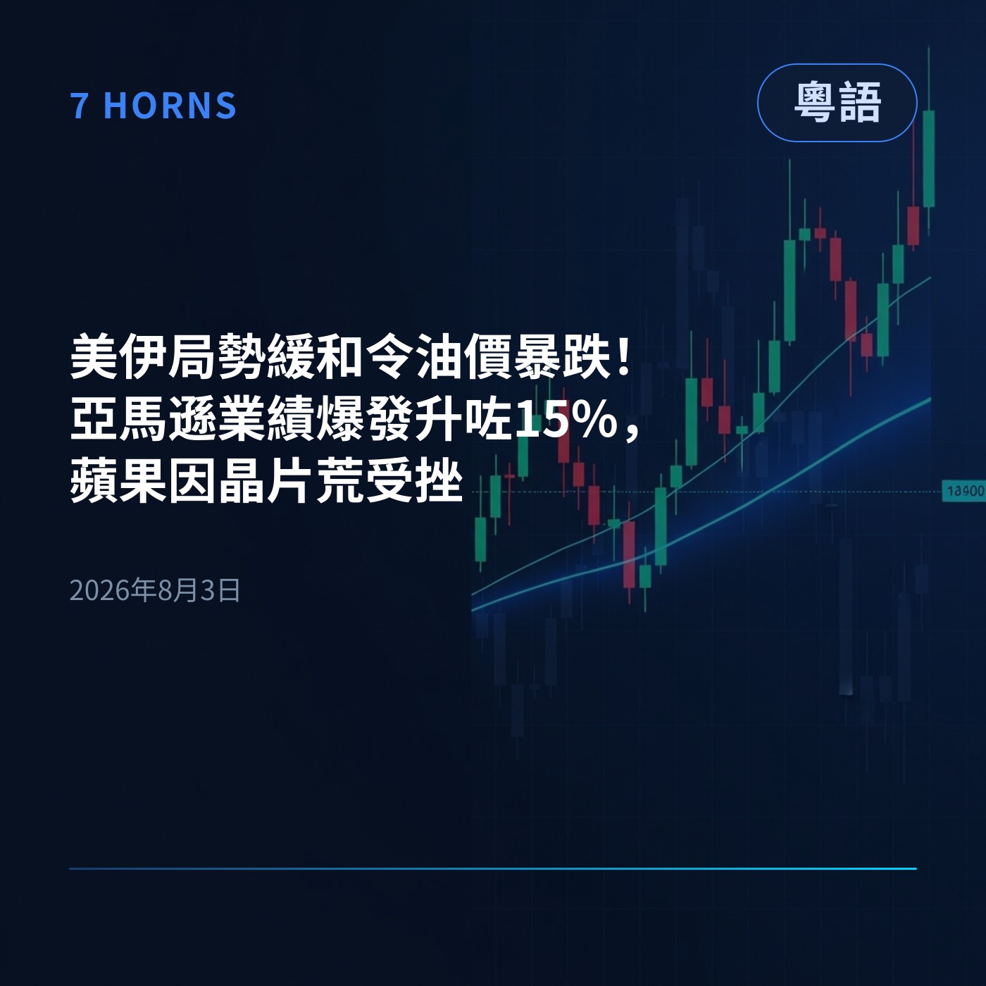 美伊局勢緩和令油價暴跌！亞馬遜業績爆發升咗15%，蘋果因晶片荒受挫 episode artwork
