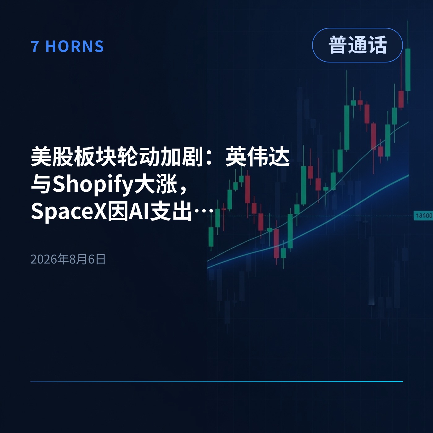 美股板块轮动加剧：英伟达与Shopify大涨，SpaceX因AI支出重挫 episode artwork