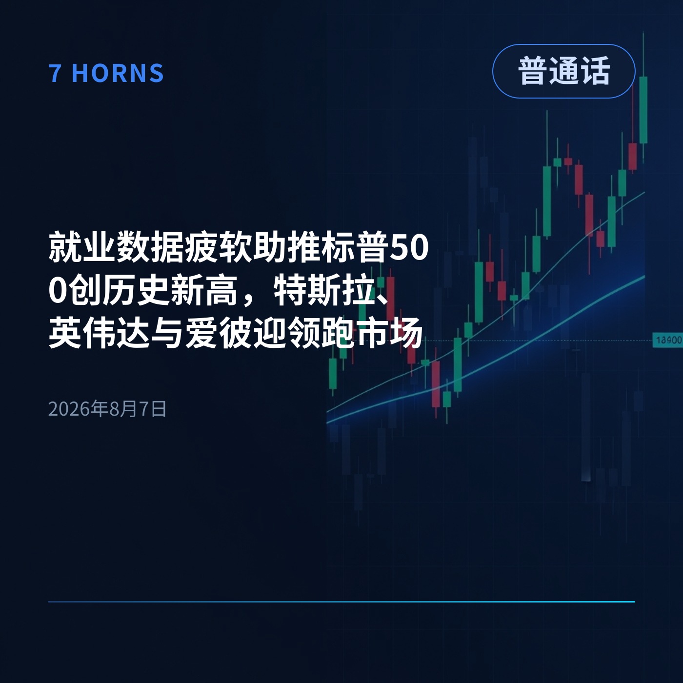 就业数据疲软助推标普500创历史新高，特斯拉、英伟达与爱彼迎领跑市场 episode artwork