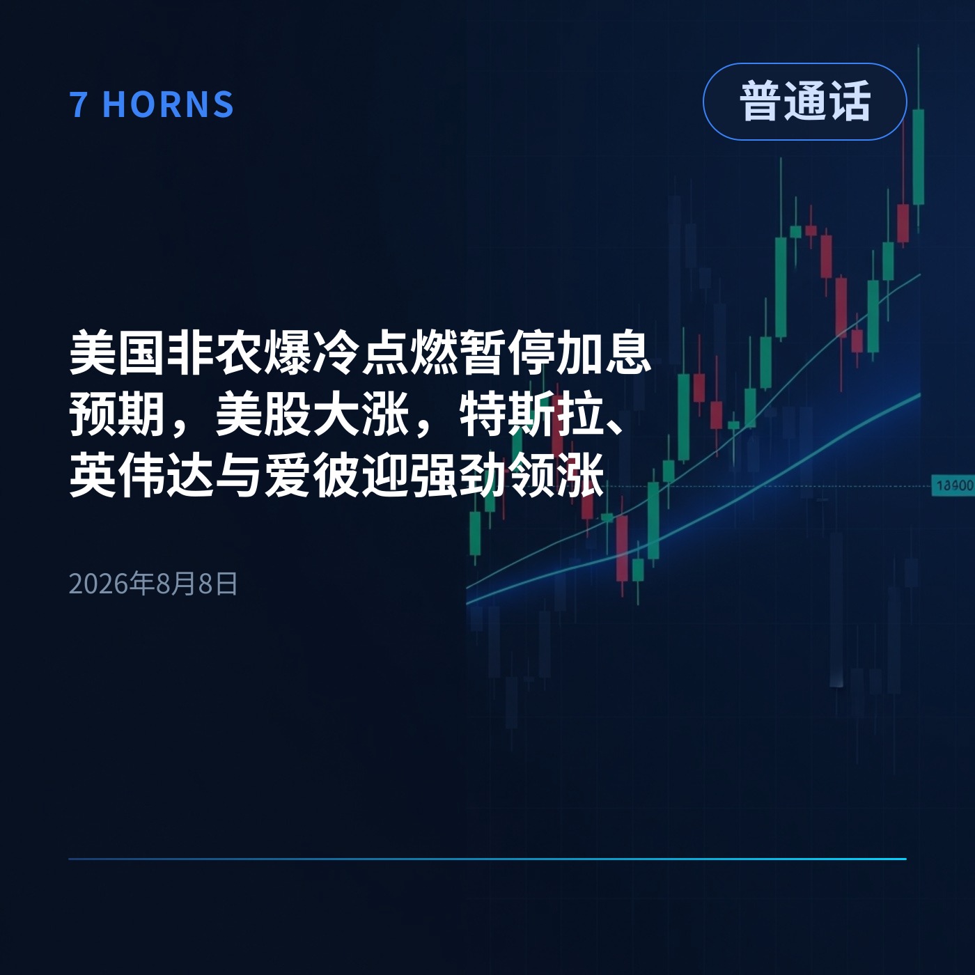 美国非农爆冷点燃暂停加息预期，美股大涨，特斯拉、英伟达与爱彼迎强劲领涨 episode artwork
