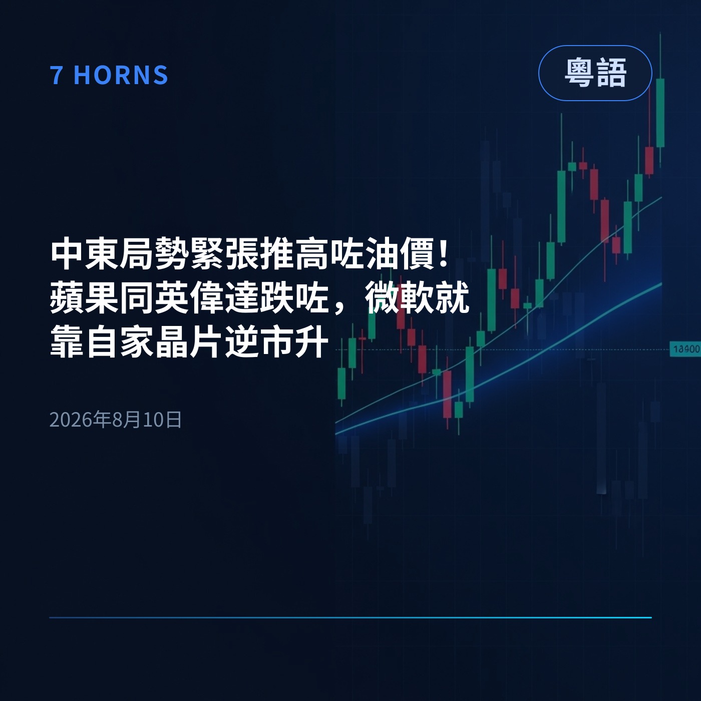 中東局勢緊張推高咗油價！蘋果同英偉達跌咗，微軟就靠自家晶片逆市升 episode artwork