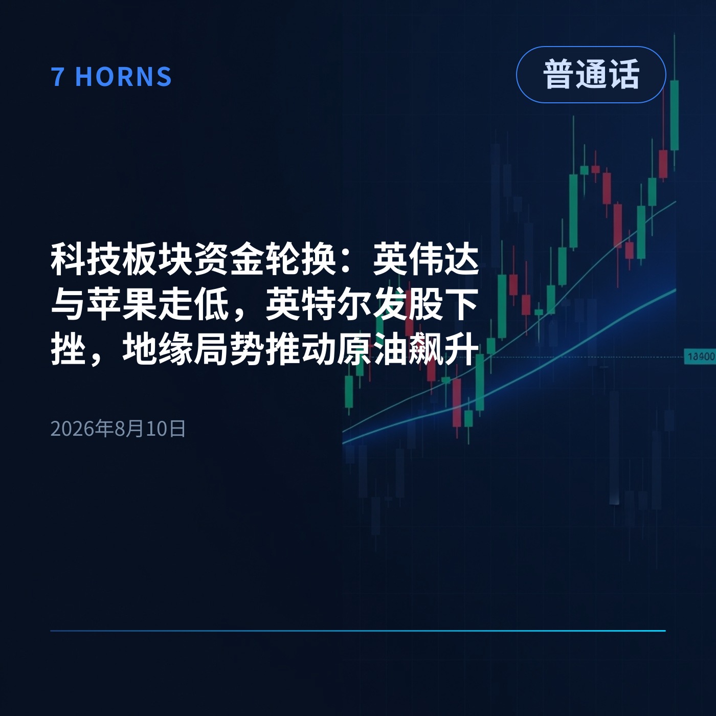 科技板块资金轮换：英伟达与苹果走低，英特尔发股下挫，地缘局势推动原油飙升 episode artwork