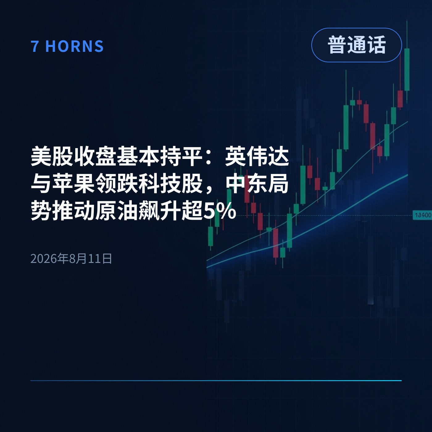 美股收盘基本持平：英伟达与苹果领跌科技股，中东局势推动原油飙升超5% episode artwork