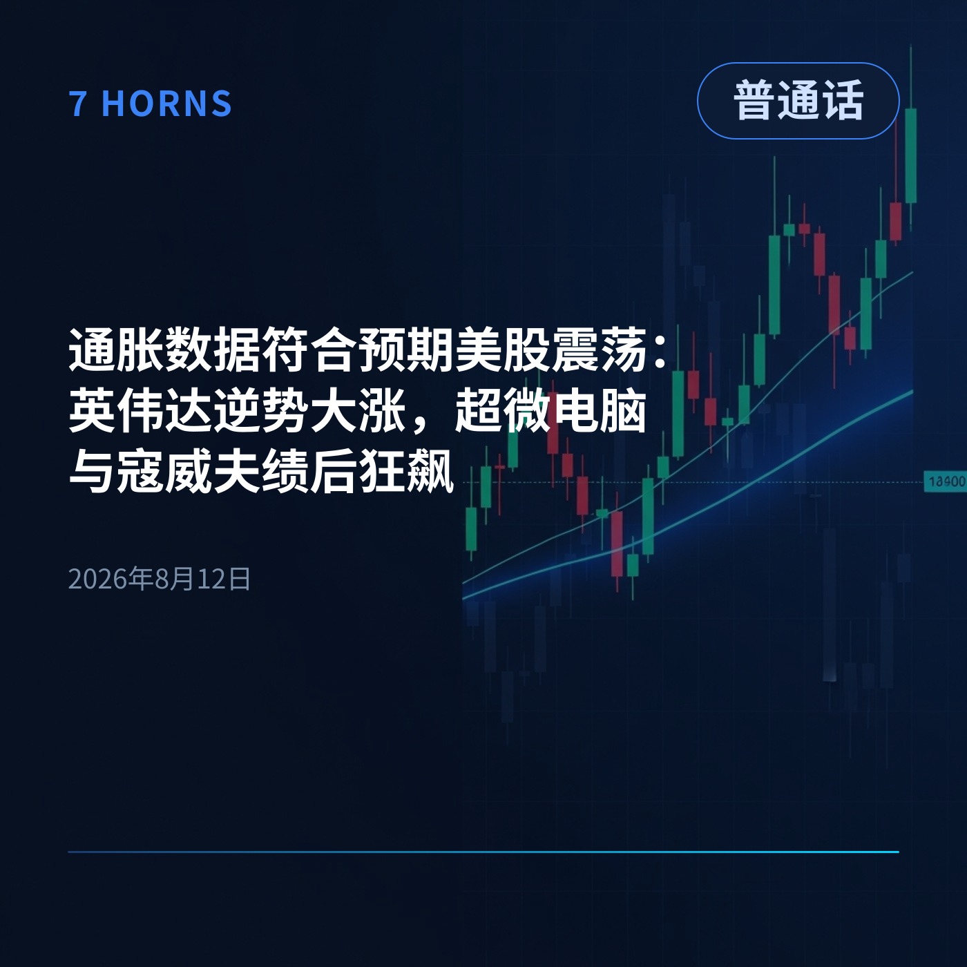 通胀数据符合预期美股震荡：英伟达逆势大涨，超微电脑与寇威夫绩后狂飙 episode artwork