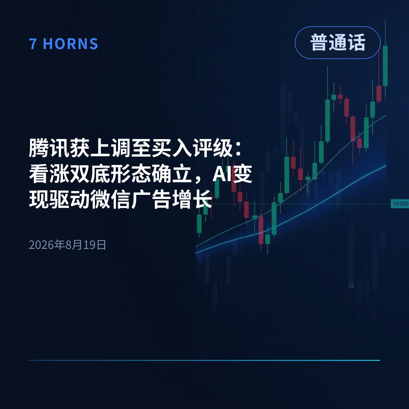 7 Horns AI — 每日市场简报