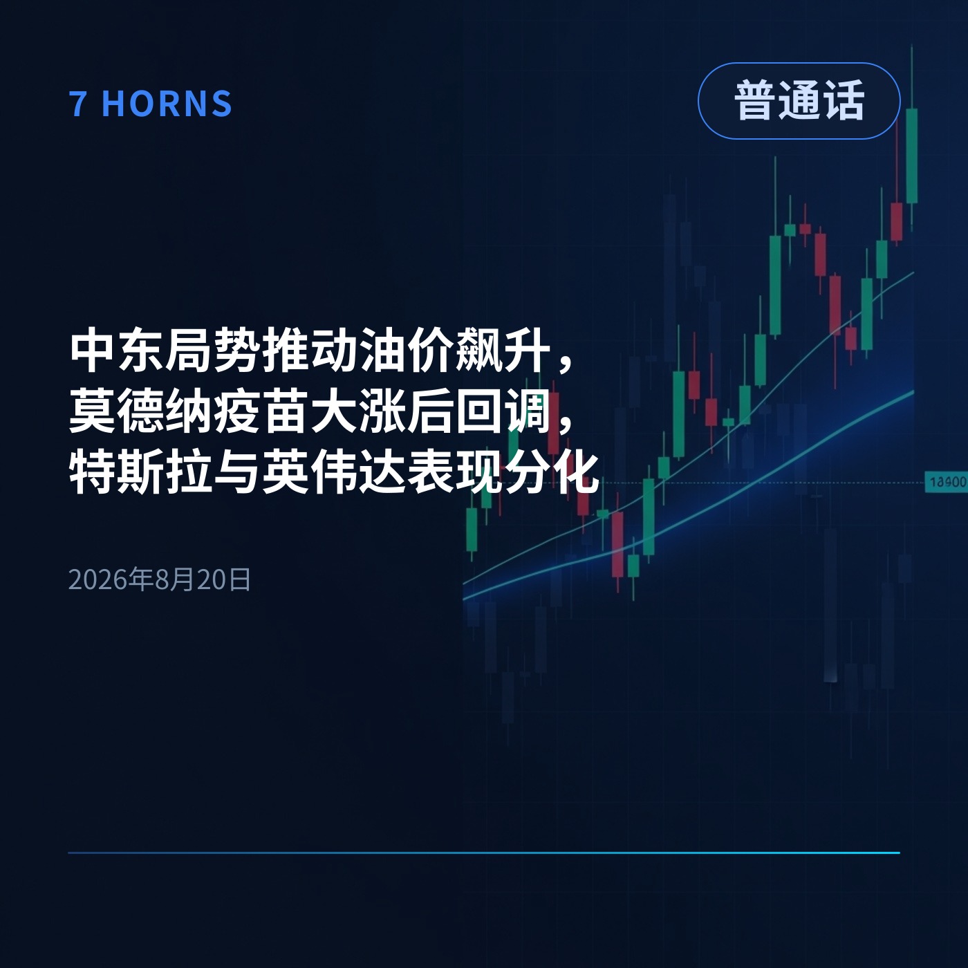 中东局势推动油价飙升，莫德纳疫苗大涨后回调，特斯拉与英伟达表现分化 episode artwork