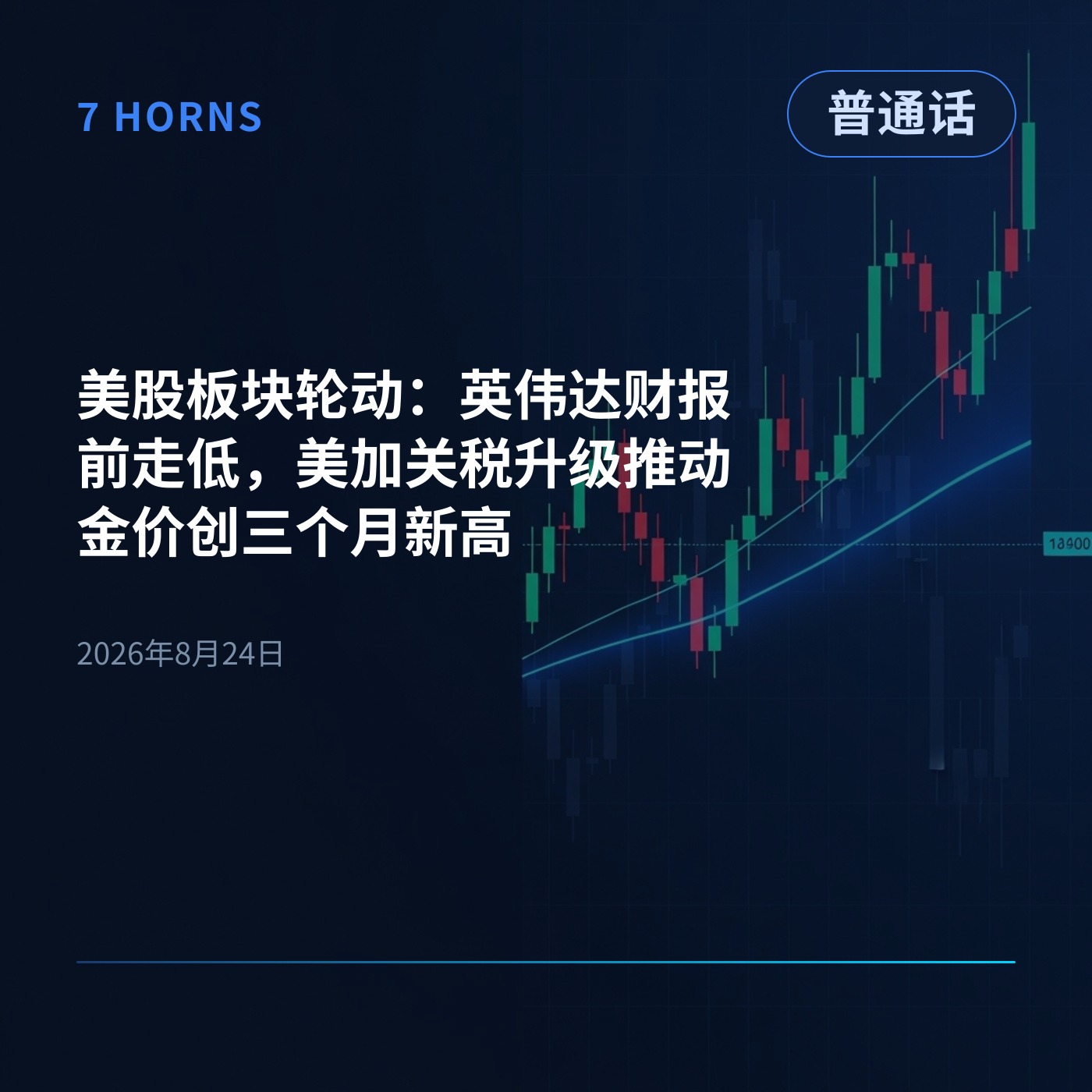 美股板块轮动：英伟达财报前走低，美加关税升级推动金价创三个月新高 episode artwork