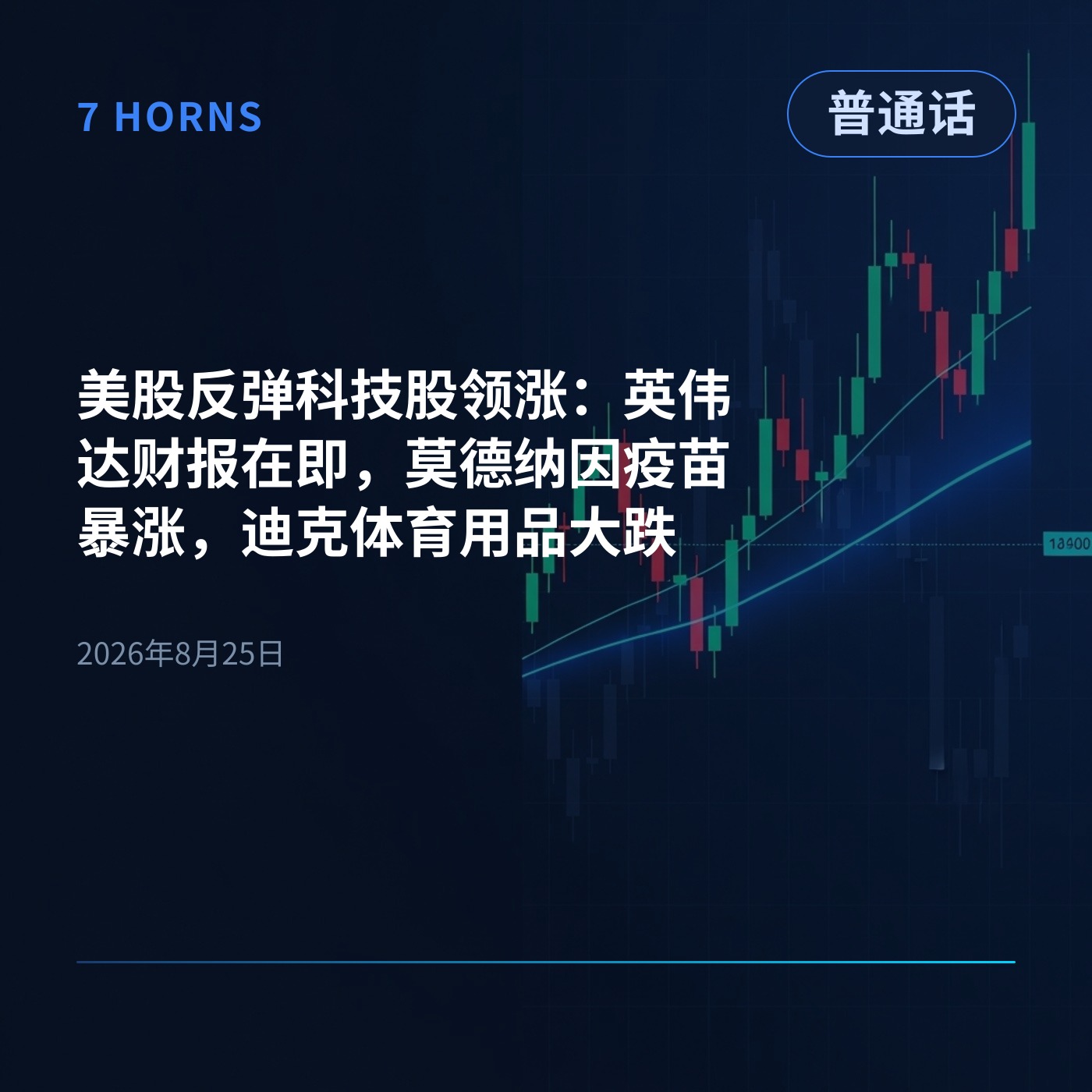 美股反弹科技股领涨：英伟达财报在即，莫德纳因疫苗暴涨，迪克体育用品大跌 episode artwork