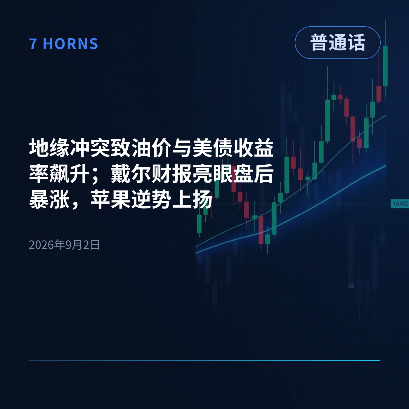 地缘冲突致油价与美债收益率飙升；戴尔财报亮眼盘后暴涨，苹果逆势上扬 episode artwork