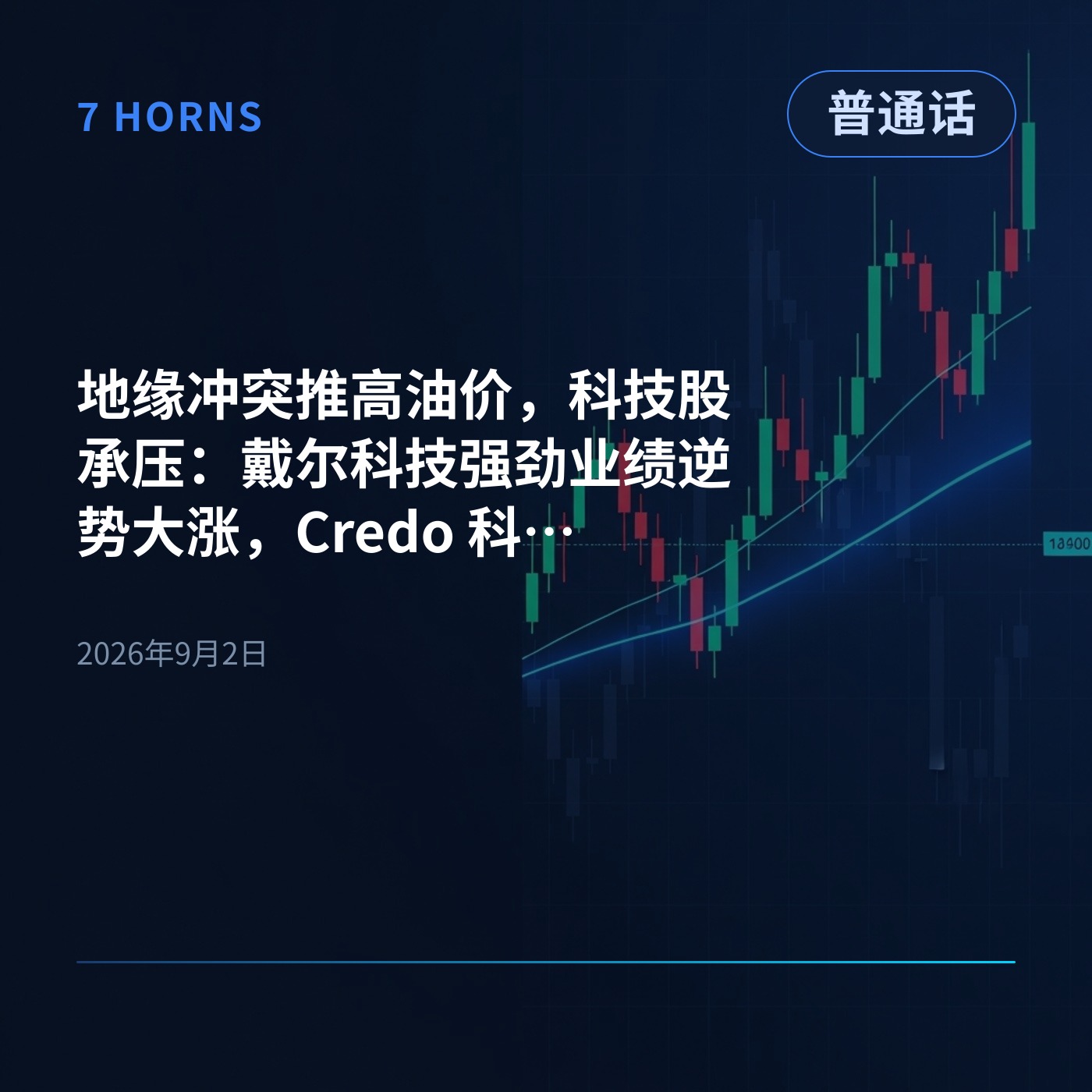 地缘冲突推高油价，科技股承压：戴尔科技强劲业绩逆势大涨，Credo 科技跌幅显著 episode artwork