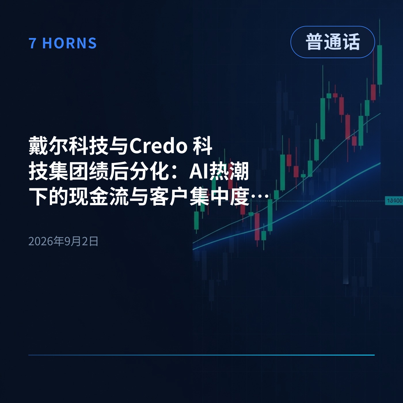 戴尔科技与Credo 科技集团绩后分化：AI热潮下的现金流与客户集中度考验 episode artwork