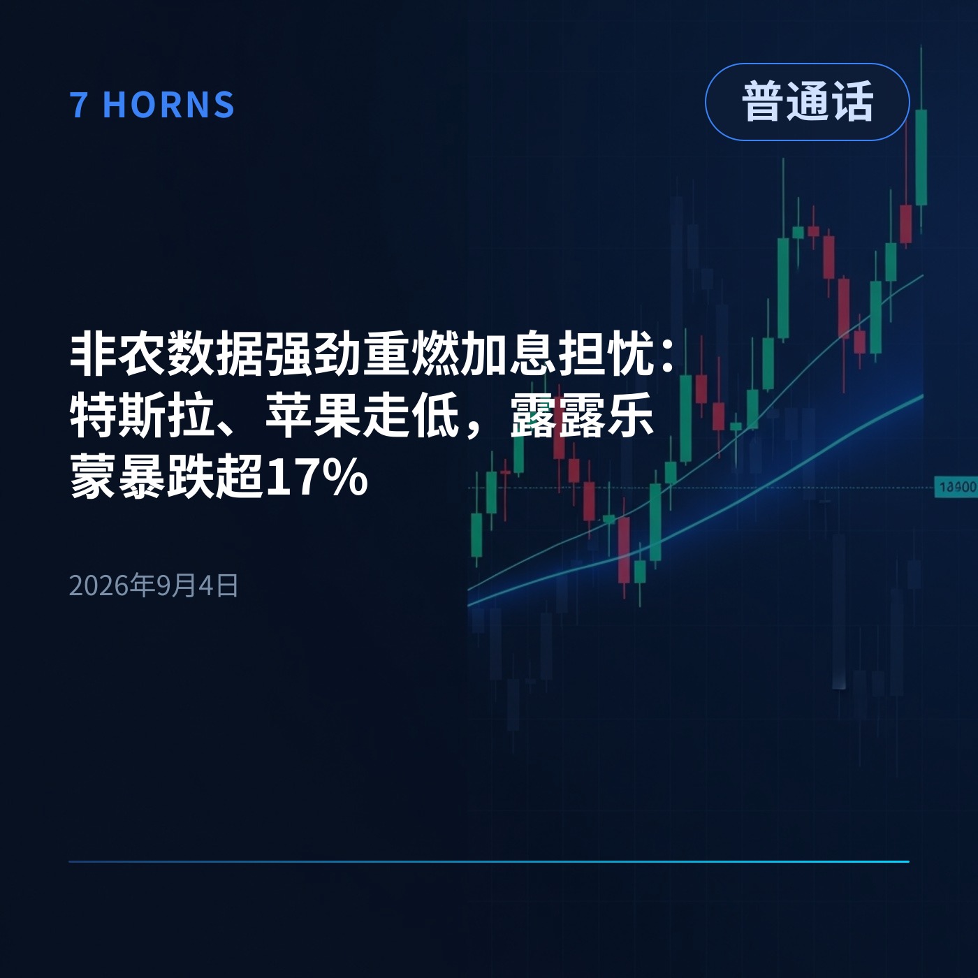 非农数据强劲重燃加息担忧：特斯拉、苹果走低，露露乐蒙暴跌超17% episode artwork