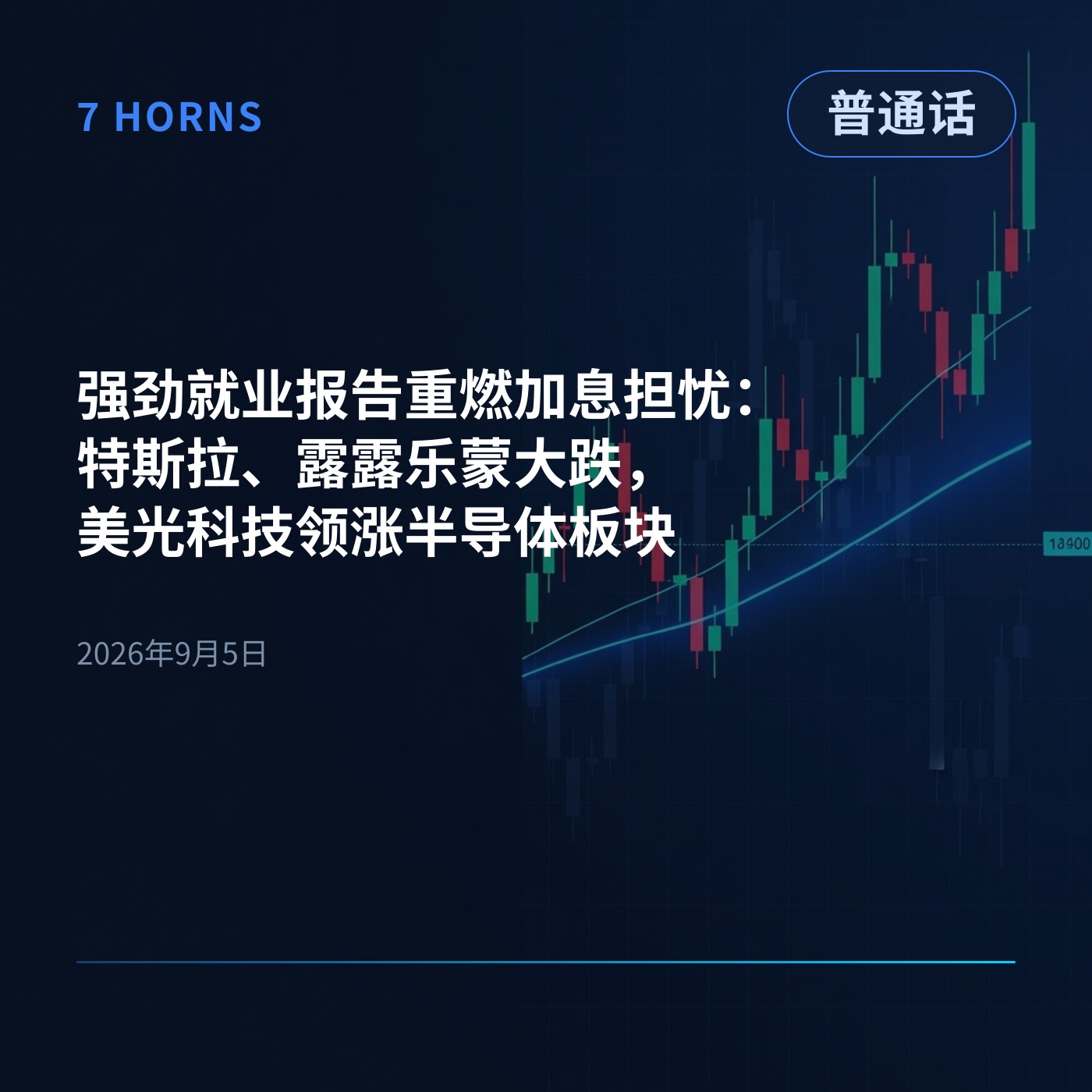强劲就业报告重燃加息担忧：特斯拉、露露乐蒙大跌，美光科技领涨半导体板块 episode artwork