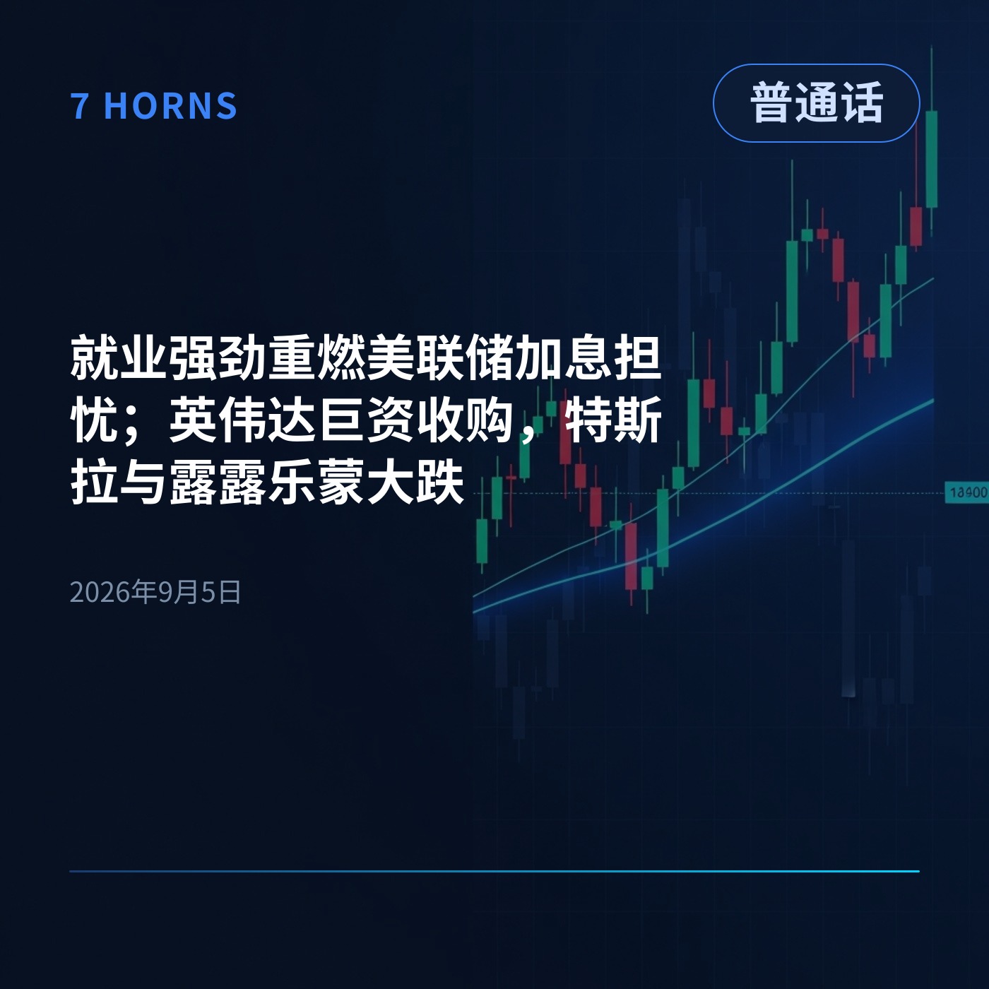 就业强劲重燃美联储加息担忧；英伟达巨资收购，特斯拉与露露乐蒙大跌 episode artwork