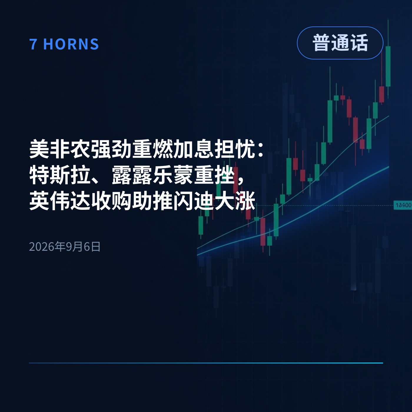 美非农强劲重燃加息担忧：特斯拉、露露乐蒙重挫，英伟达收购助推闪迪大涨 episode artwork