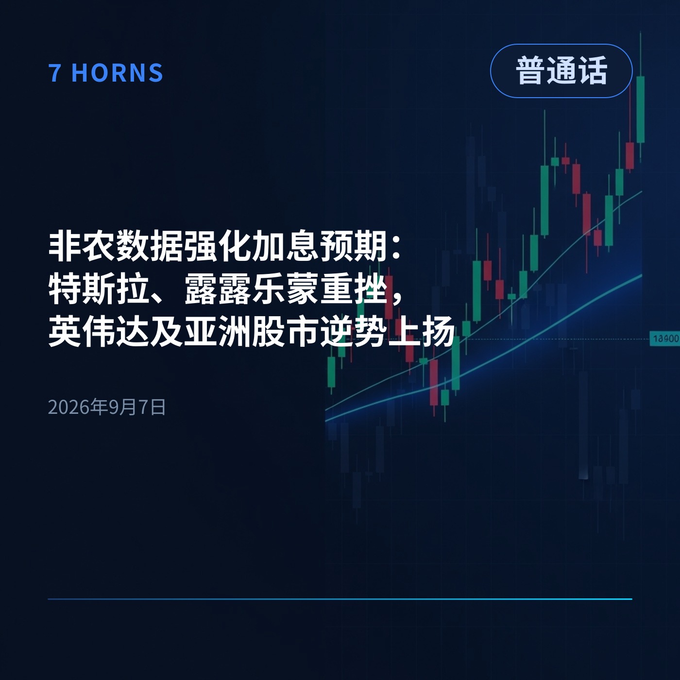 非农数据强化加息预期：特斯拉、露露乐蒙重挫，英伟达及亚洲股市逆势上扬 episode artwork