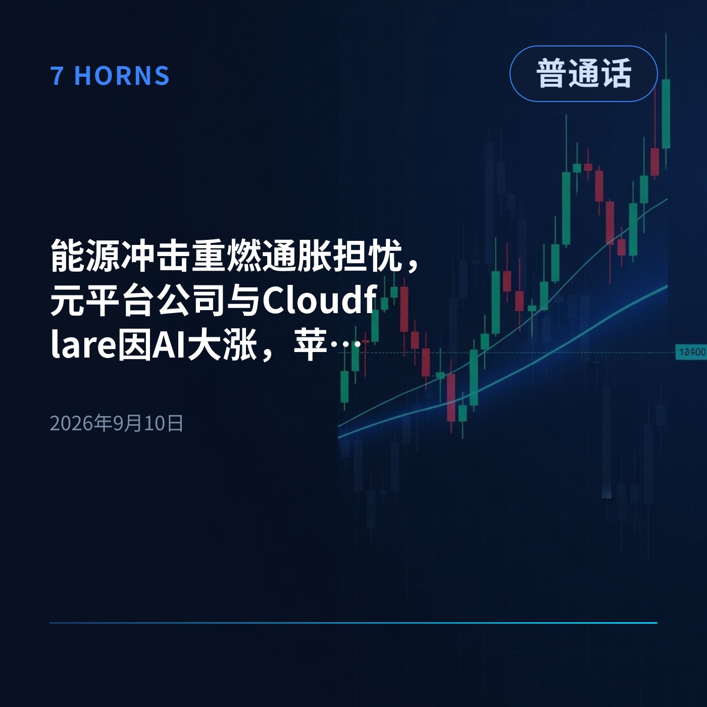 能源冲击重燃通胀担忧，元平台公司与Cloudflare因AI大涨，苹果公司反弹 episode artwork