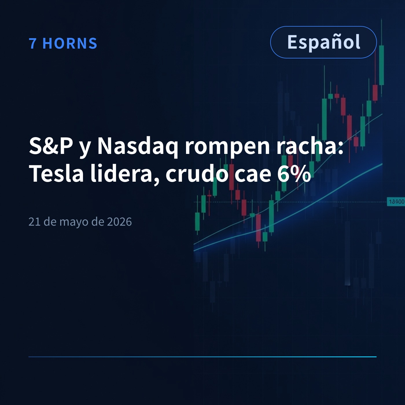S&P y Nasdaq rompen racha: Tesla lidera, crudo cae 6% episode artwork