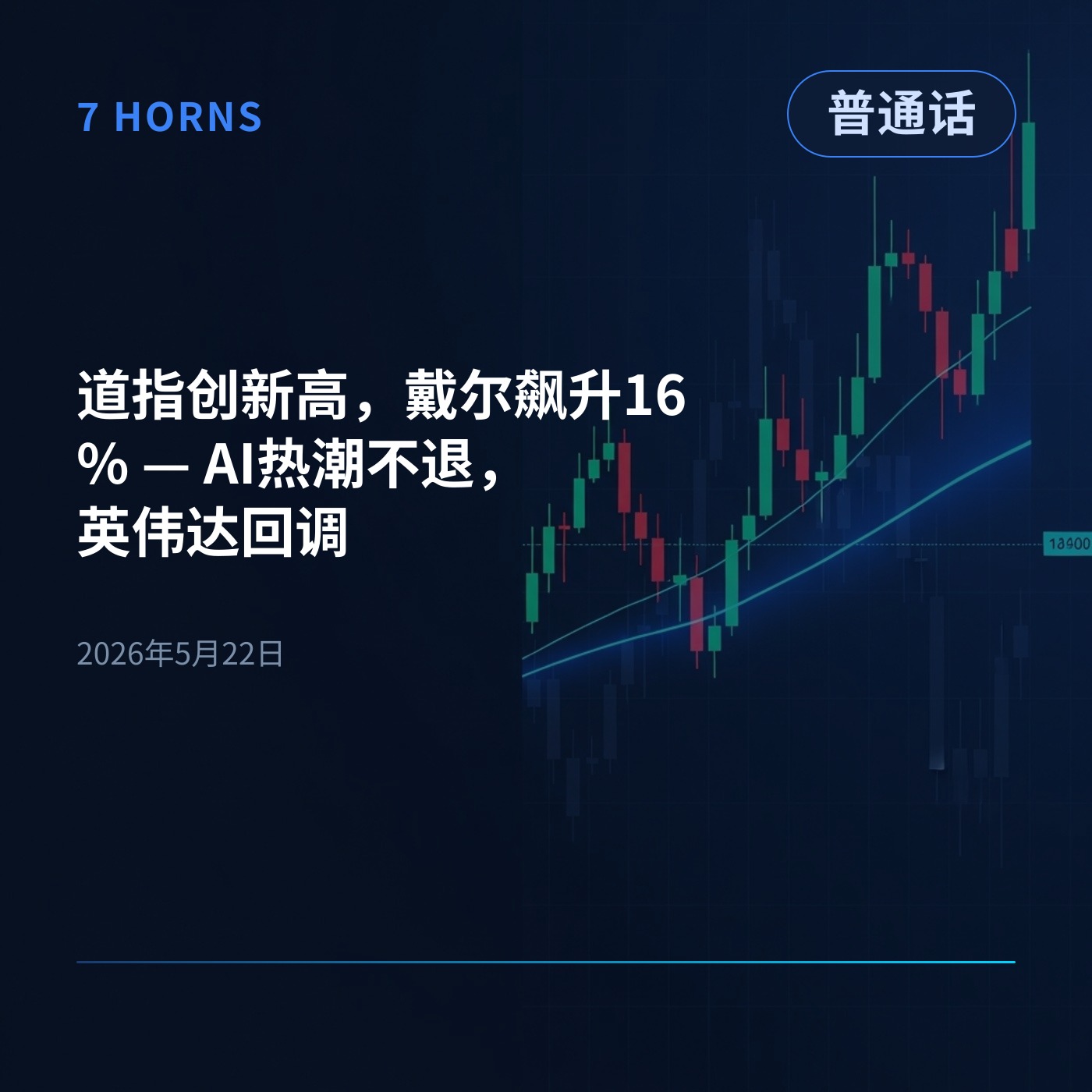 道指创新高，戴尔飙升16% — AI热潮不退，英伟达回调 episode artwork