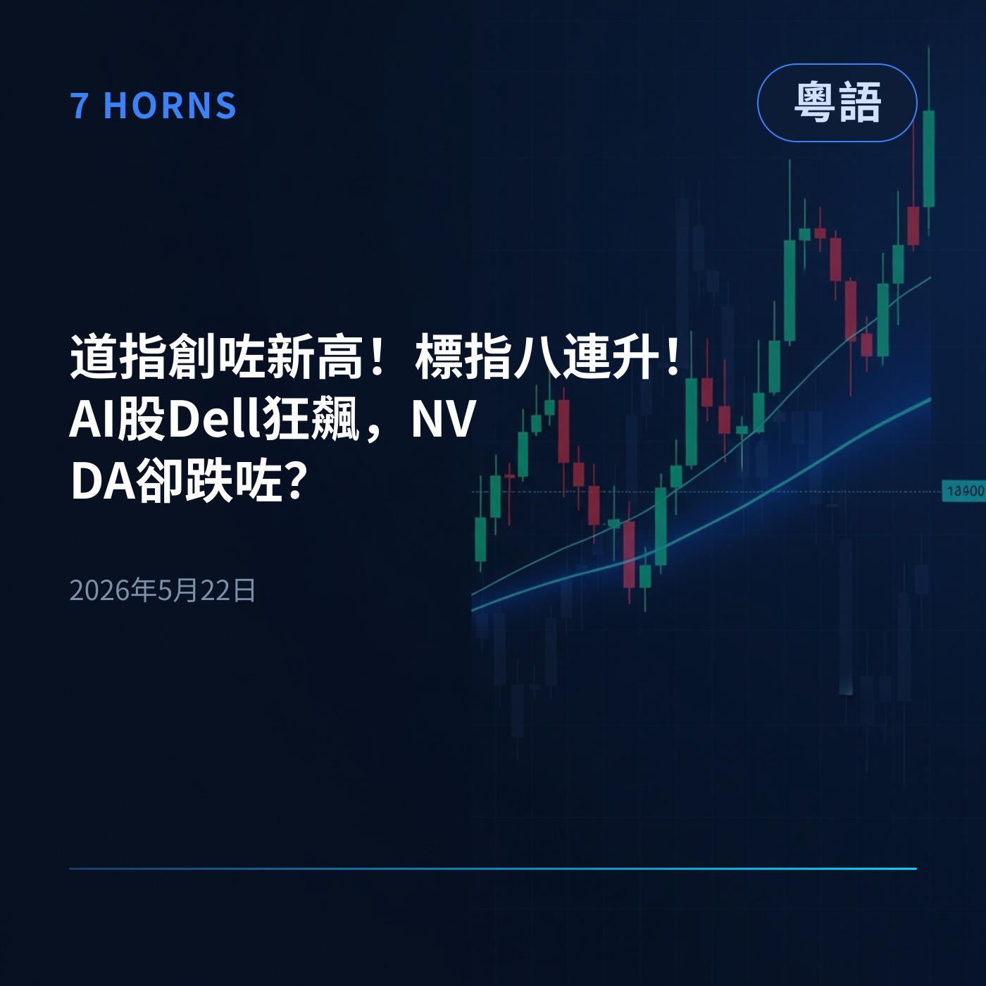 道指創咗新高！標指八連升！AI股Dell狂飆，NVDA卻跌咗？ episode artwork