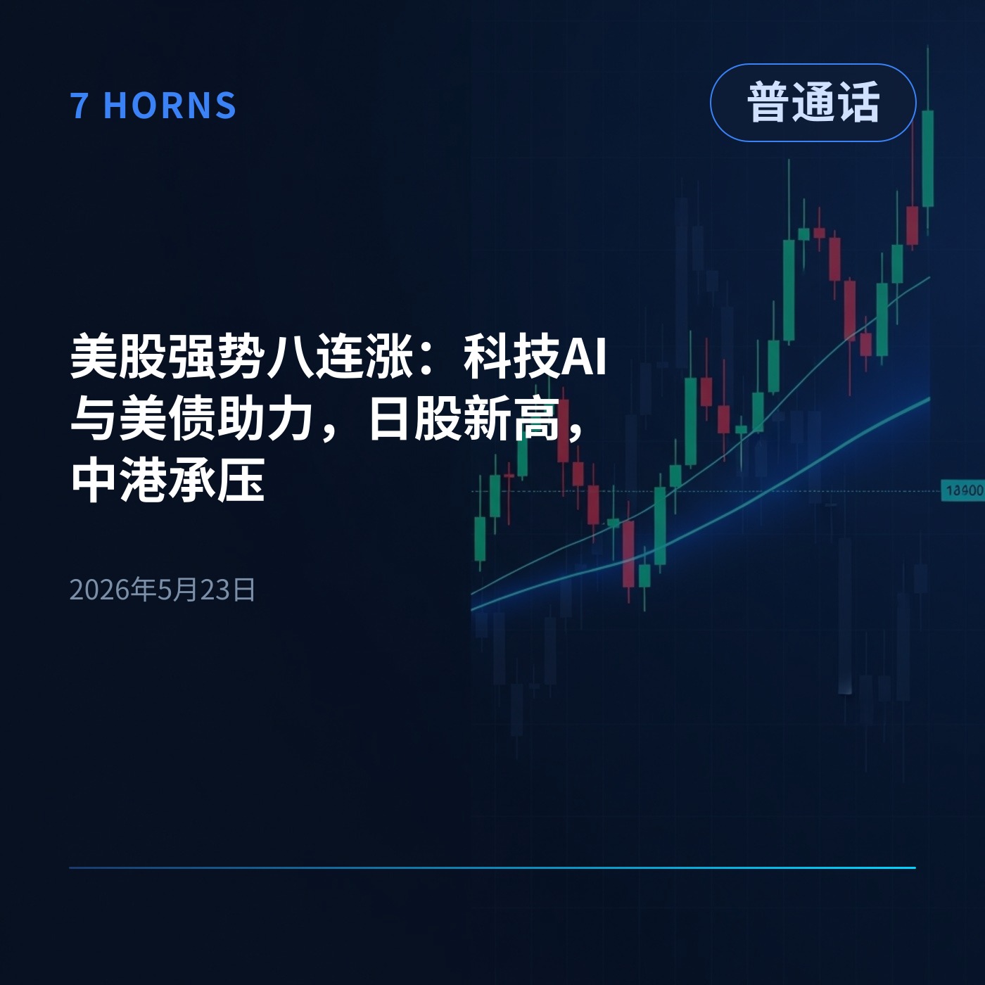 美股强势八连涨：科技AI与美债助力，日股新高，中港承压 episode artwork