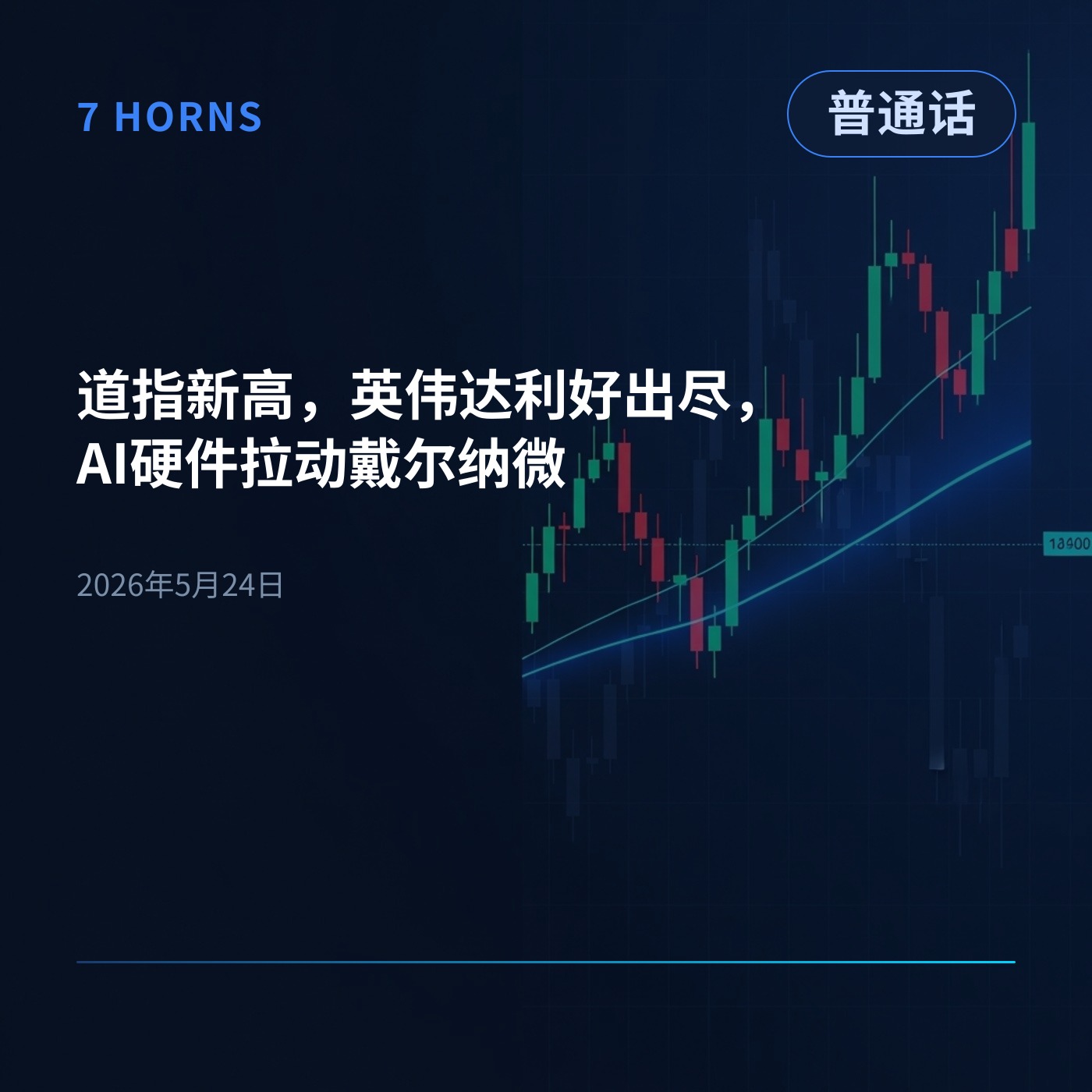 道指新高，英伟达利好出尽，AI硬件拉动戴尔纳微 episode artwork