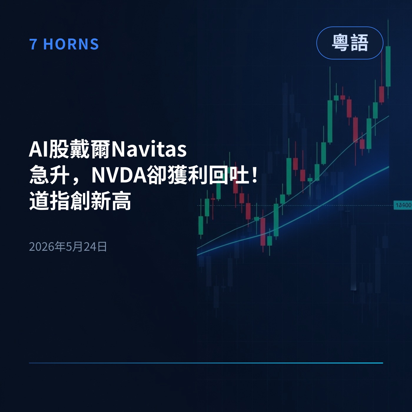 AI股戴爾Navitas急升，NVDA卻獲利回吐！道指創新高 episode artwork