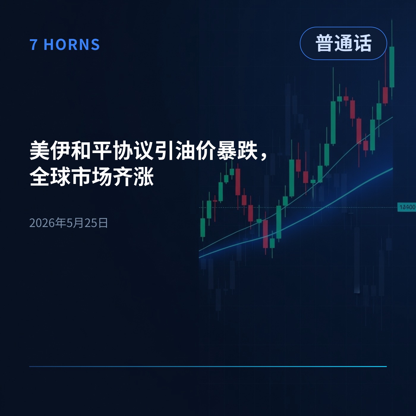 美伊和平协议引油价暴跌，全球市场齐涨 episode artwork