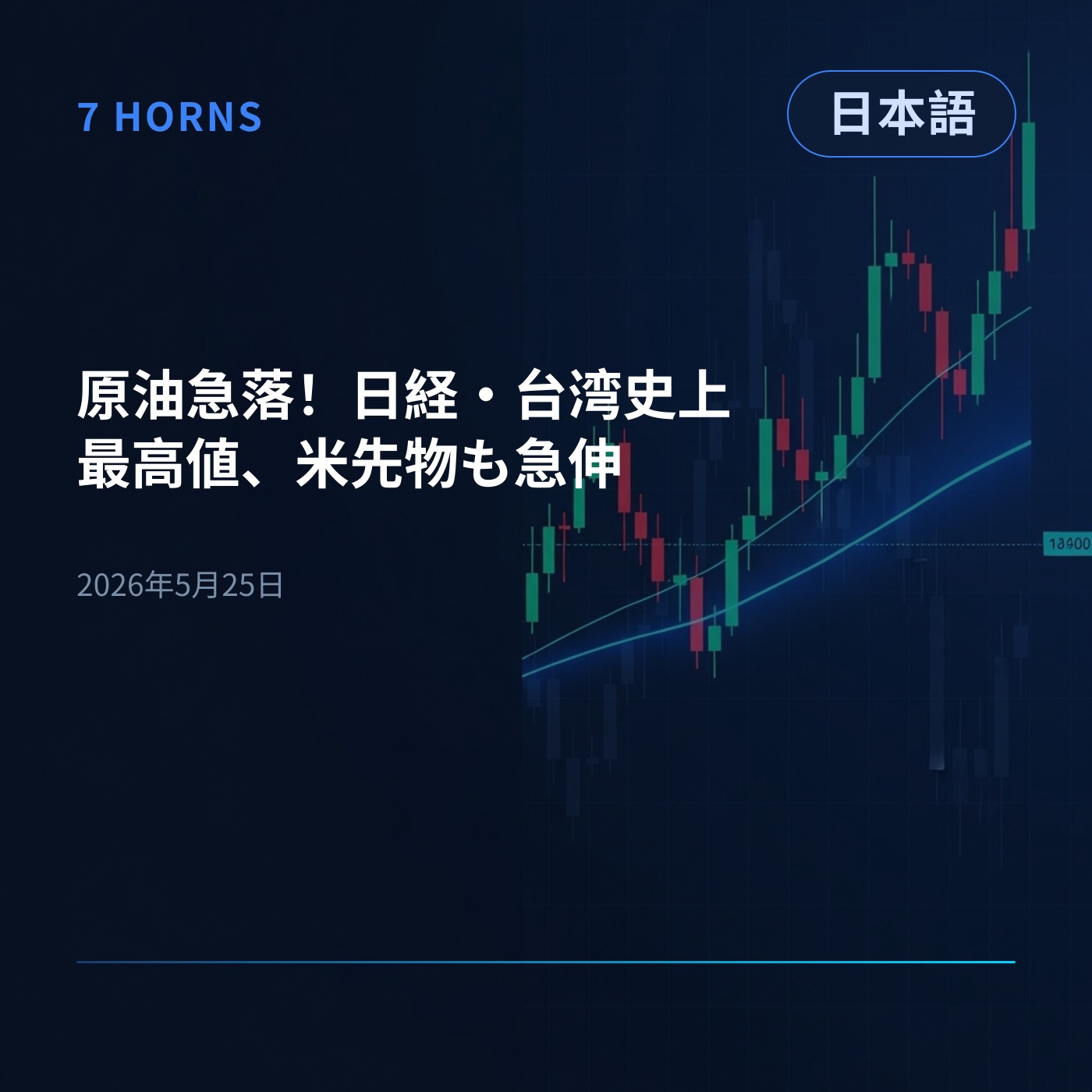 原油急落！日経・台湾史上最高値、米先物も急伸 episode artwork