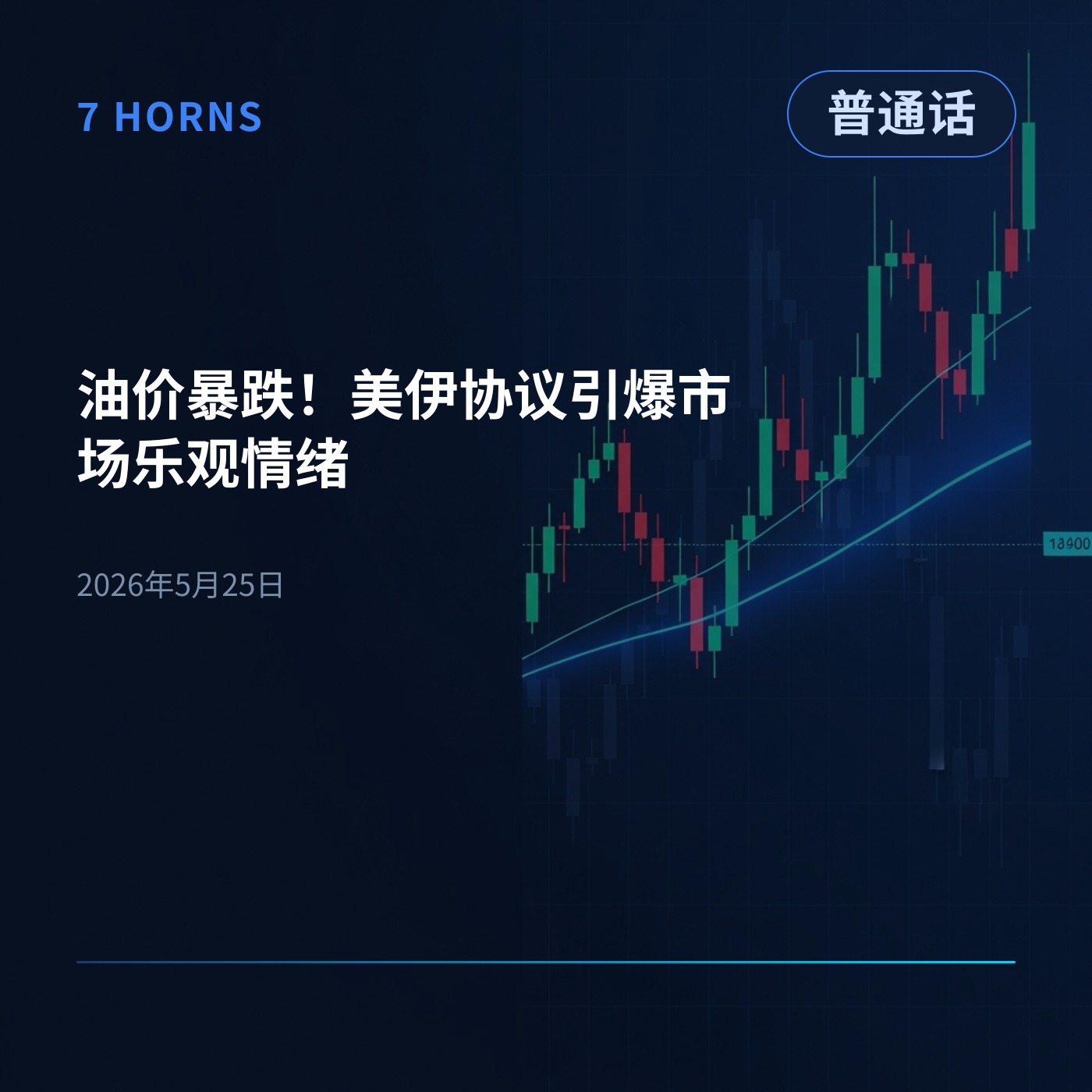 油价暴跌！美伊协议引爆市场乐观情绪 episode artwork