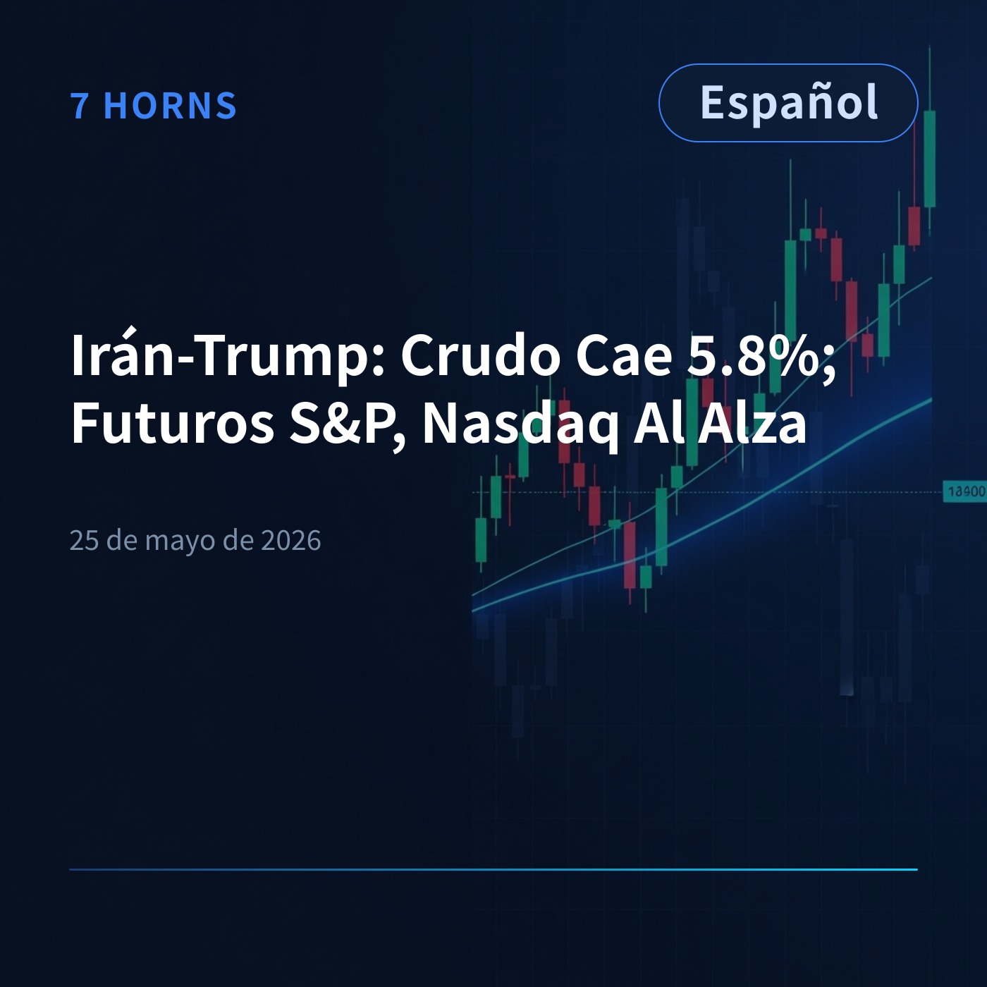 Irán-Trump: Crudo Cae 5.8%; Futuros S&P, Nasdaq Al Alza episode artwork