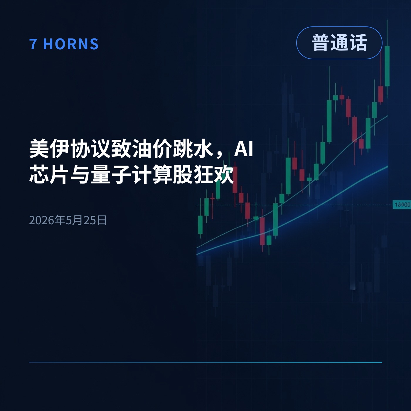 美伊协议致油价跳水，AI芯片与量子计算股狂欢 episode artwork