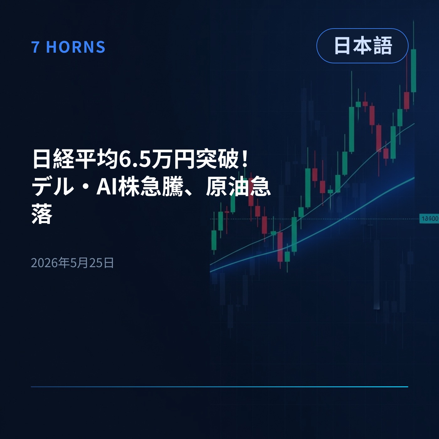 日経平均6.5万円突破！デル・AI株急騰、原油急落 episode artwork