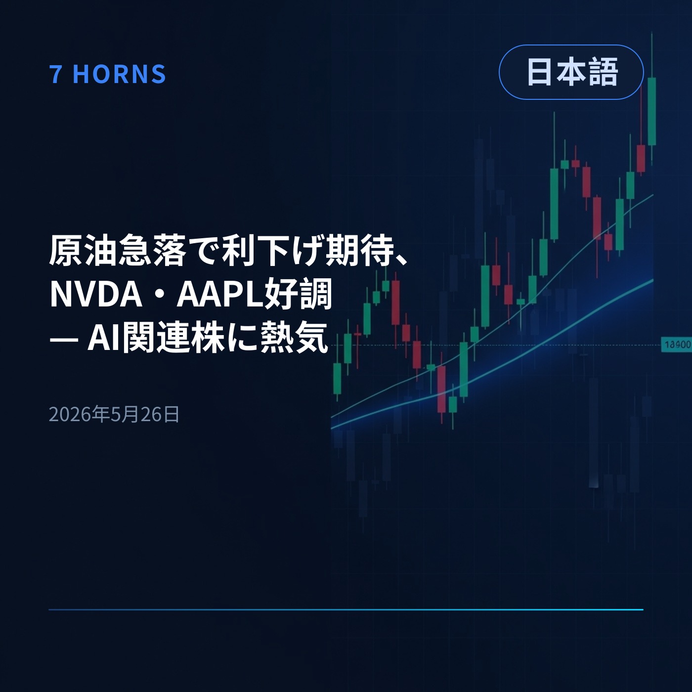 原油急落で利下げ期待、NVDA・AAPL好調 — AI関連株に熱気 episode artwork