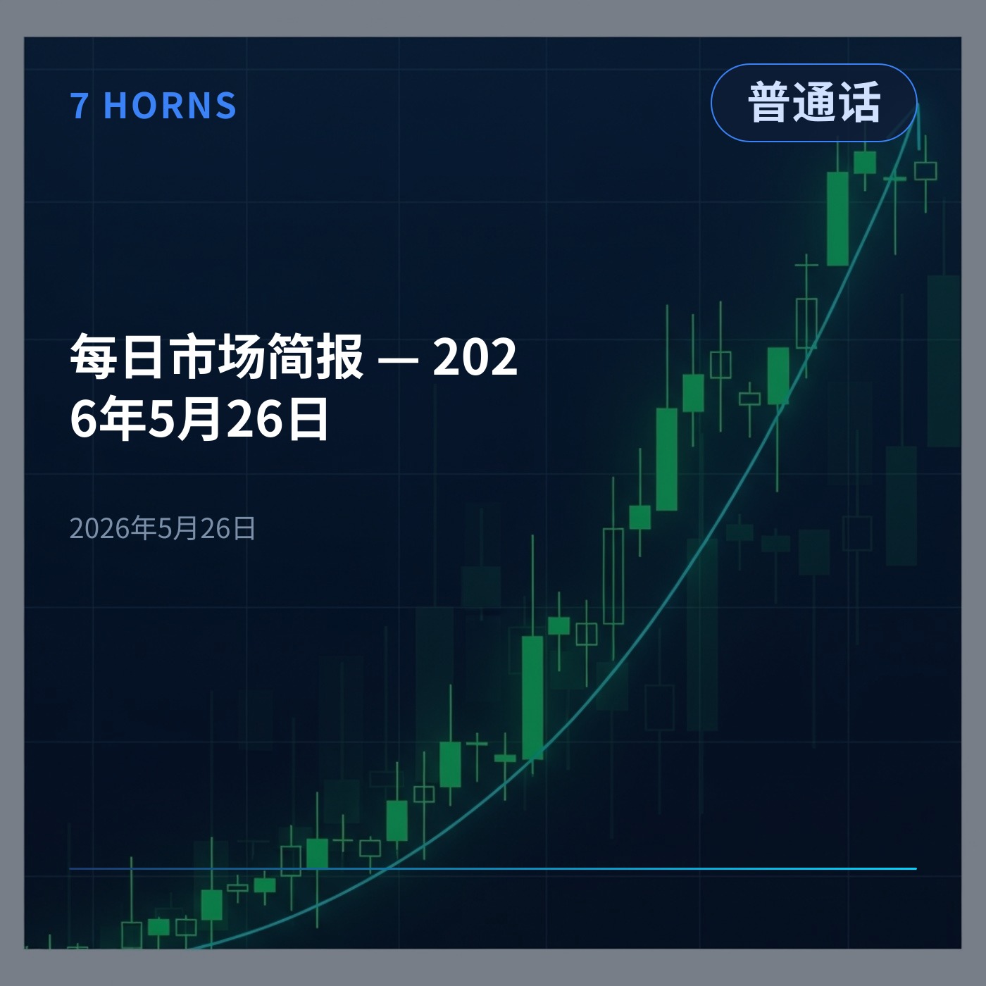 每日市场简报 — 2026年5月26日 episode artwork