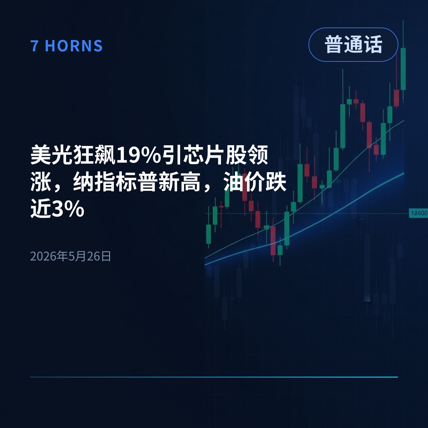 美光狂飙19%引芯片股领涨，纳指标普新高，油价跌近3% episode artwork