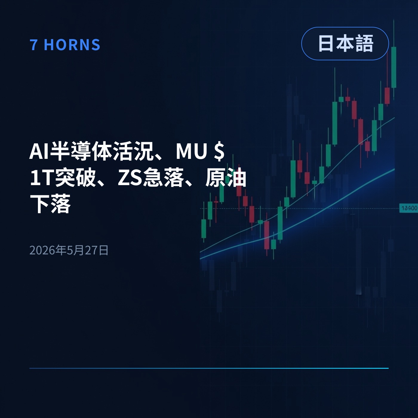 AI半導体活況、MU $1T突破、ZS急落、原油下落 episode artwork