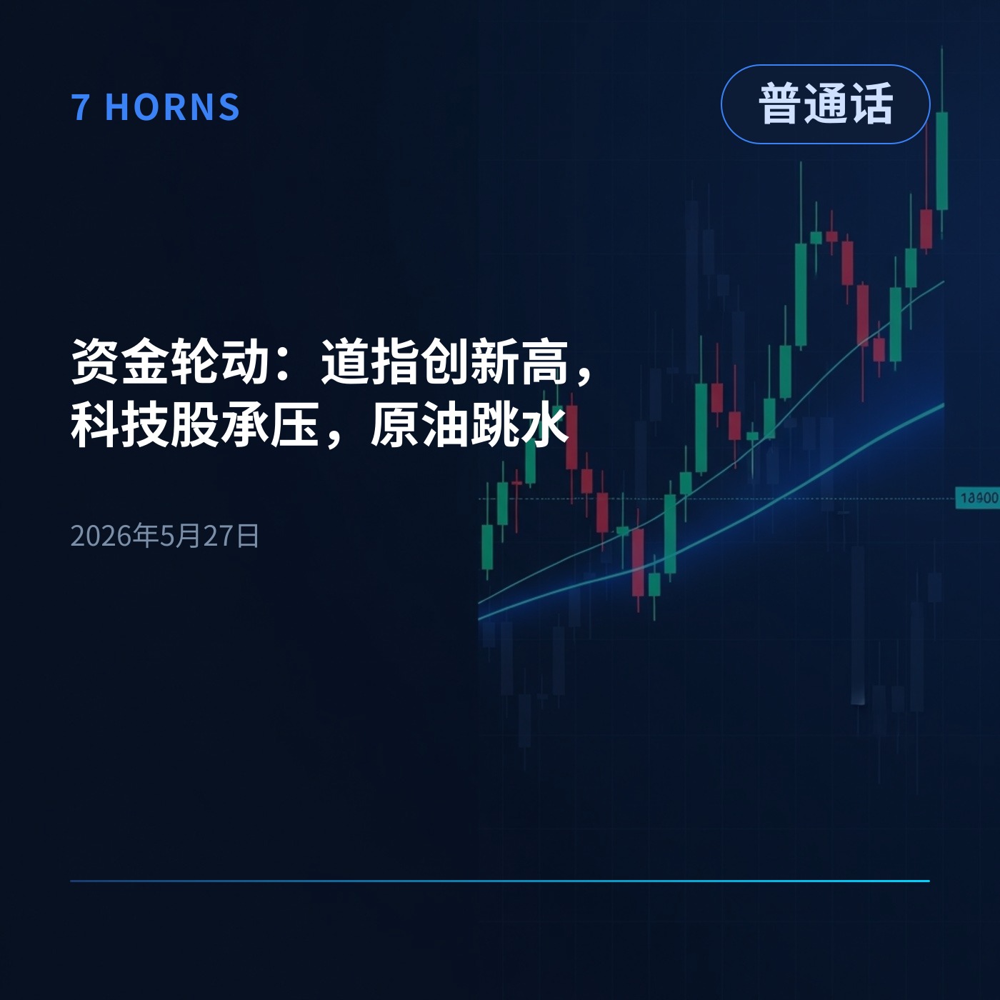 资金轮动：道指创新高，科技股承压，原油跳水 episode artwork