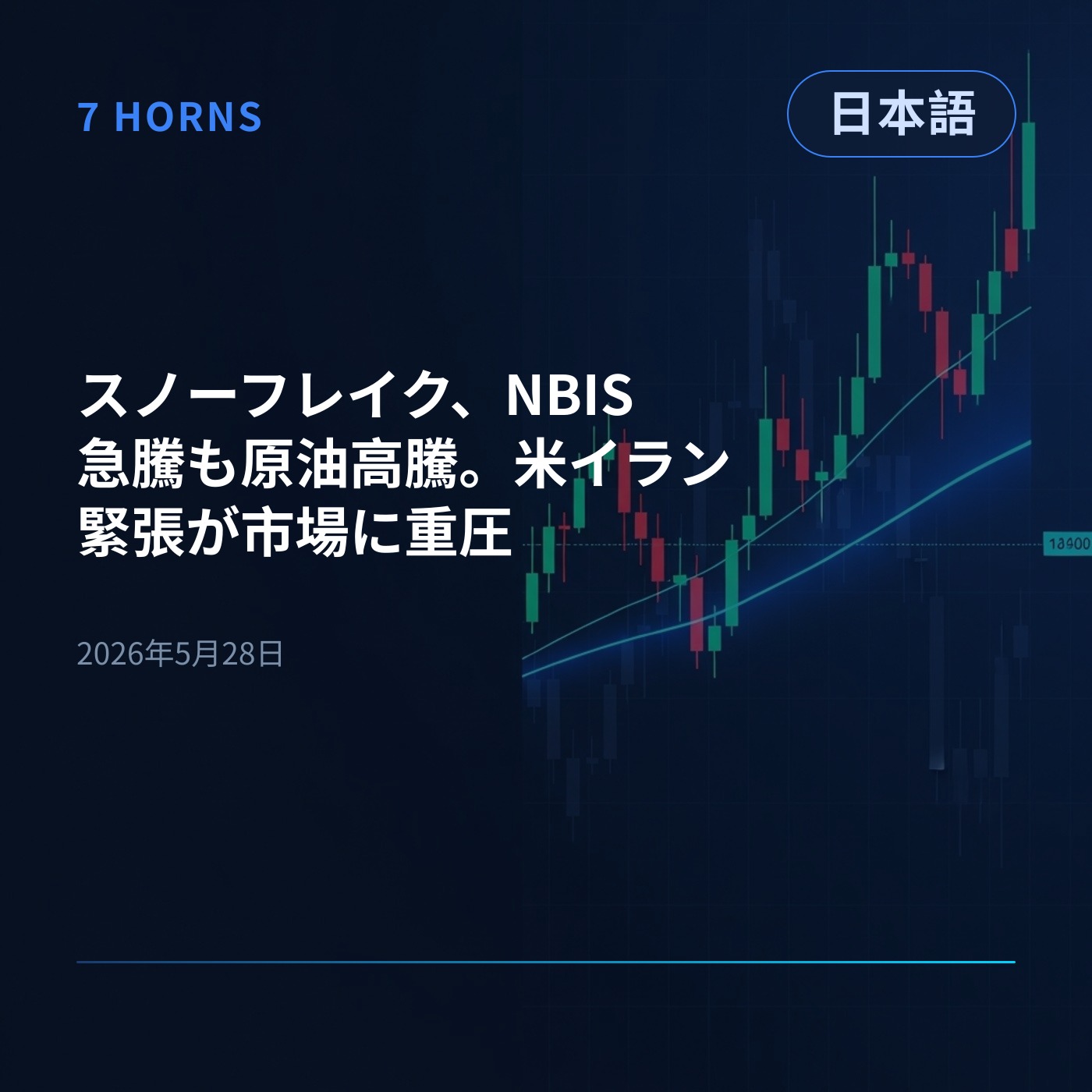 スノーフレイク、NBIS急騰も原油高騰。米イラン緊張が市場に重圧 episode artwork