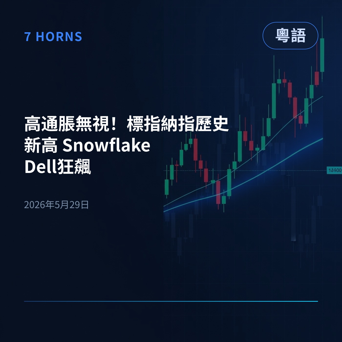 高通脹無視！標指納指歷史新高 Snowflake Dell狂飆 episode artwork