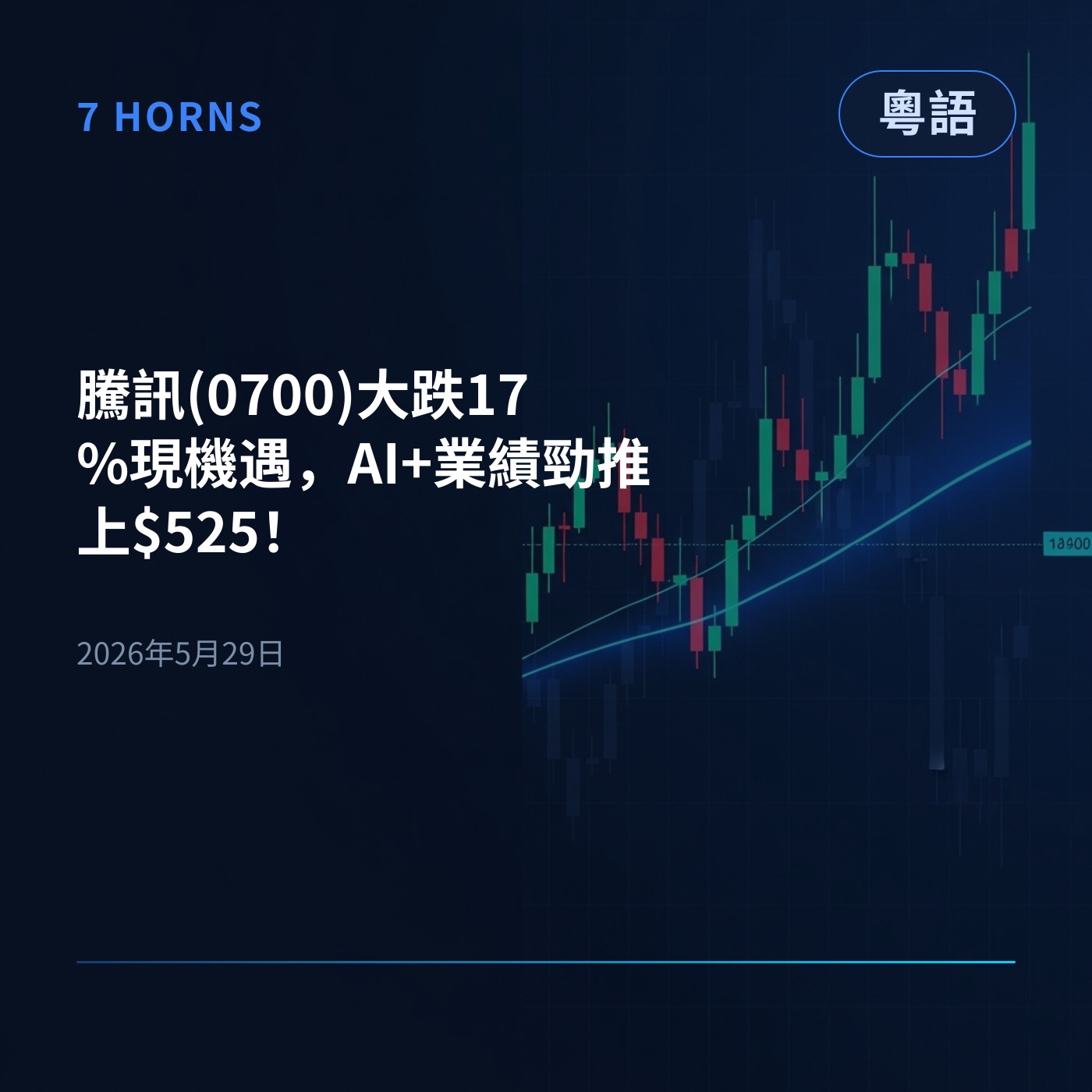 騰訊(0700)大跌17%現機遇，AI+業績勁推上$525！ episode artwork