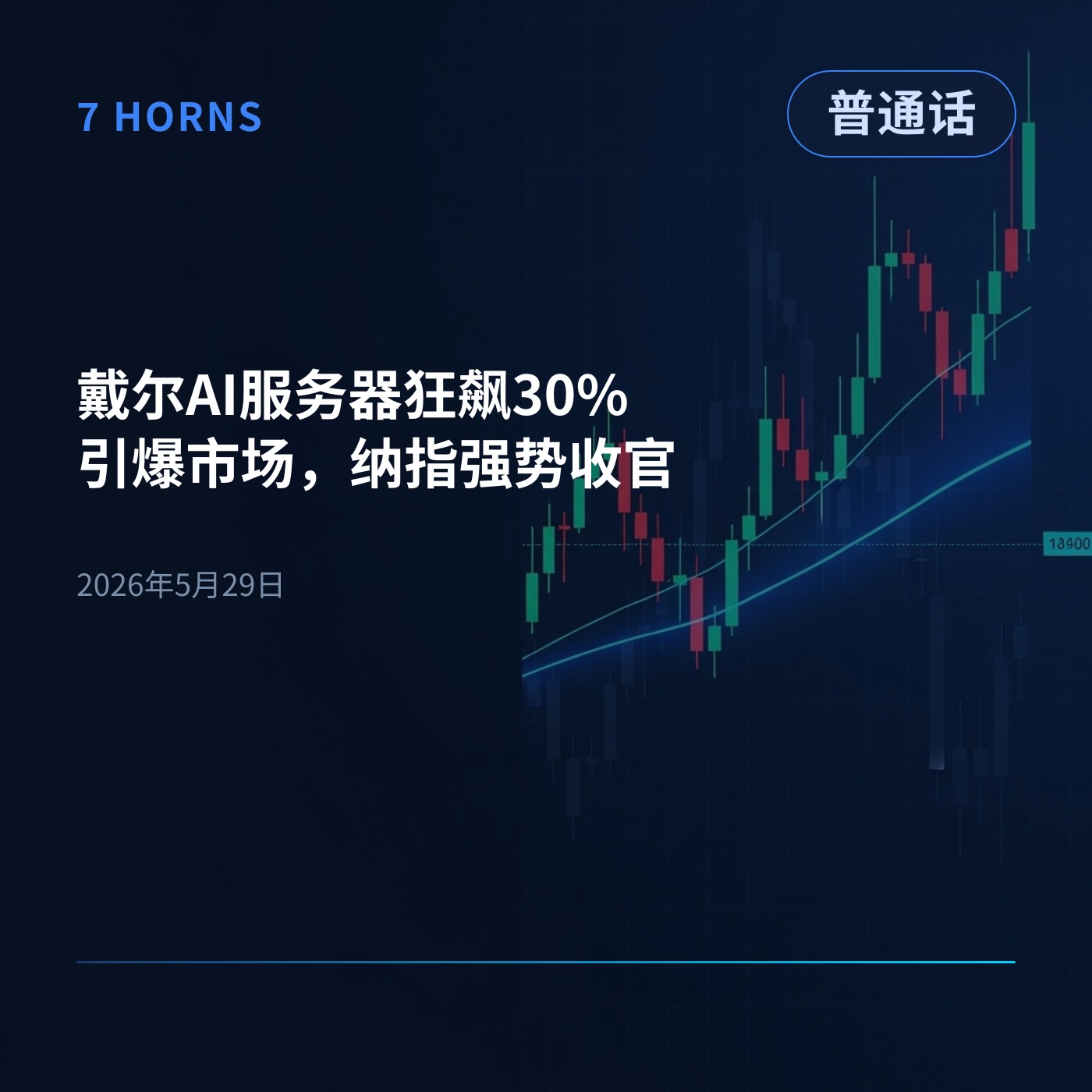 戴尔AI服务器狂飙30%引爆市场，纳指强势收官 episode artwork