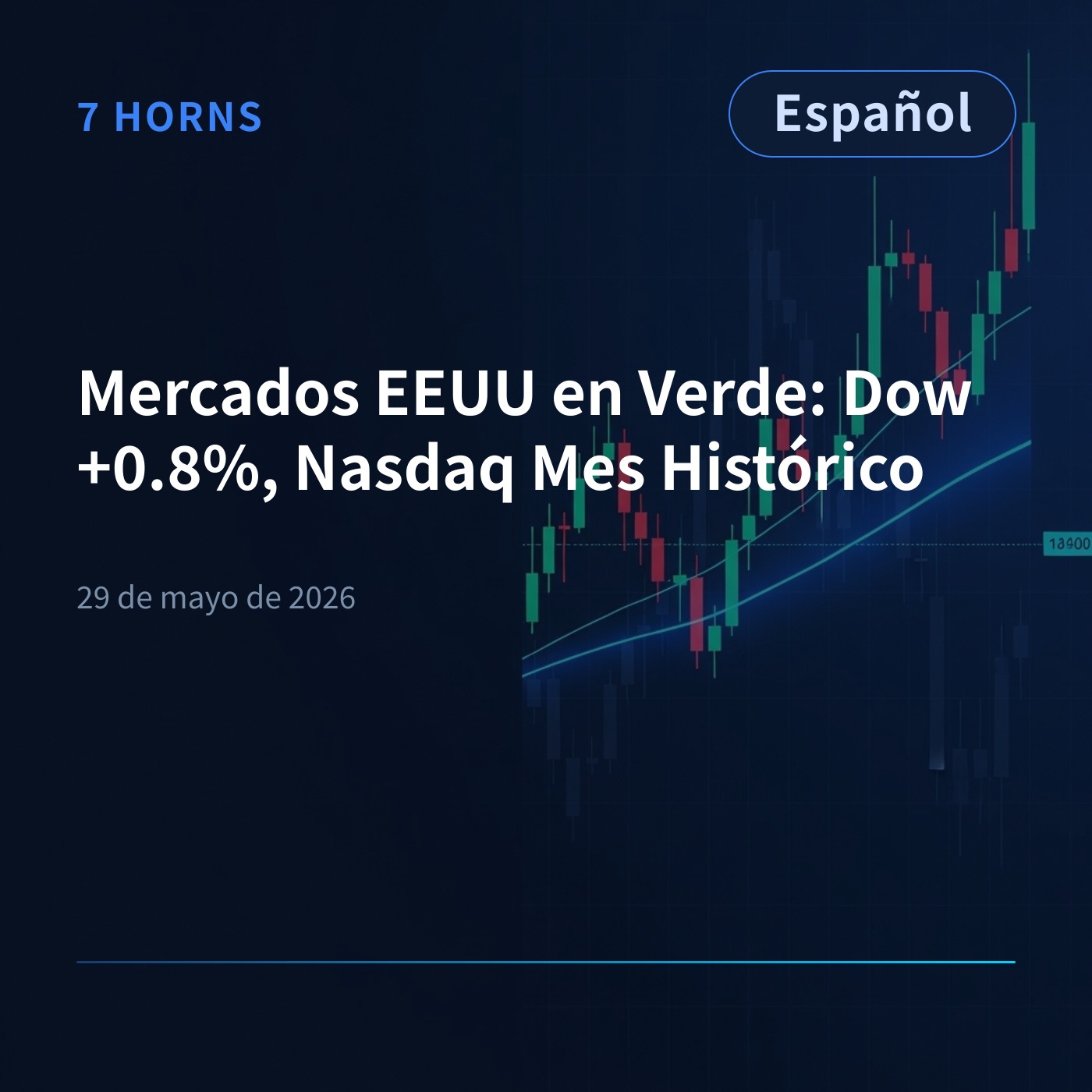 Mercados EEUU en Verde: Dow +0.8%, Nasdaq Mes Histórico episode artwork