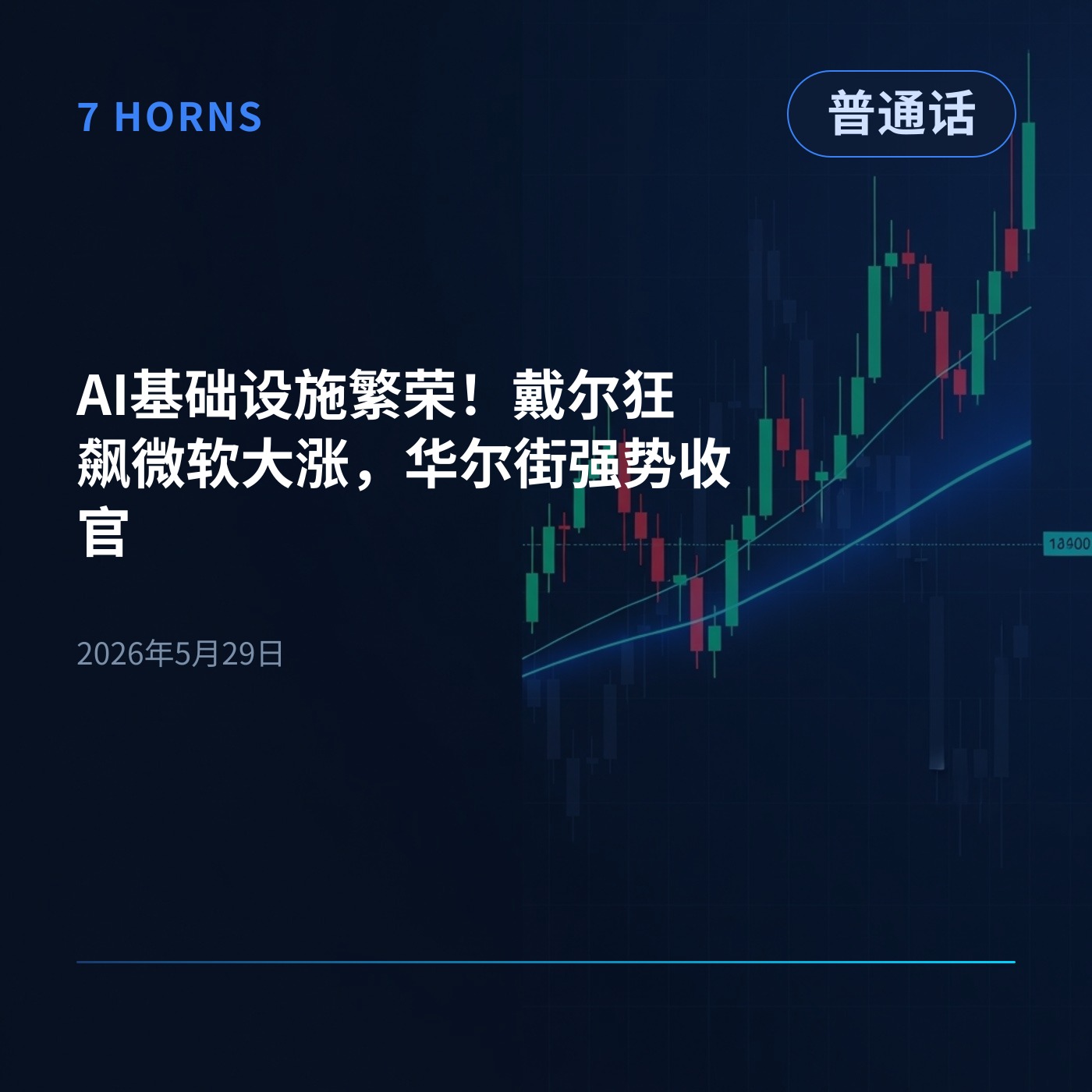 AI基础设施繁荣！戴尔狂飙微软大涨，华尔街强势收官 episode artwork