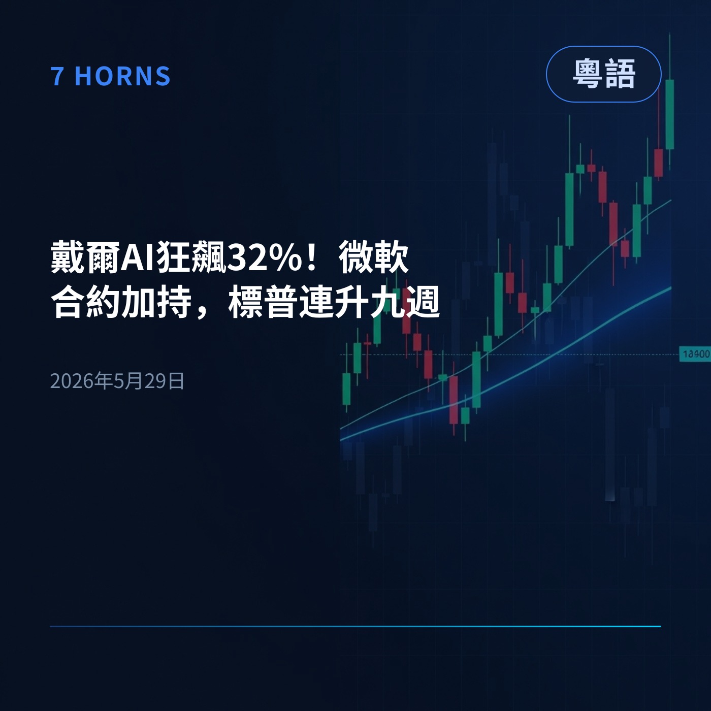 戴爾AI狂飆32%！微軟合約加持，標普連升九週 episode artwork