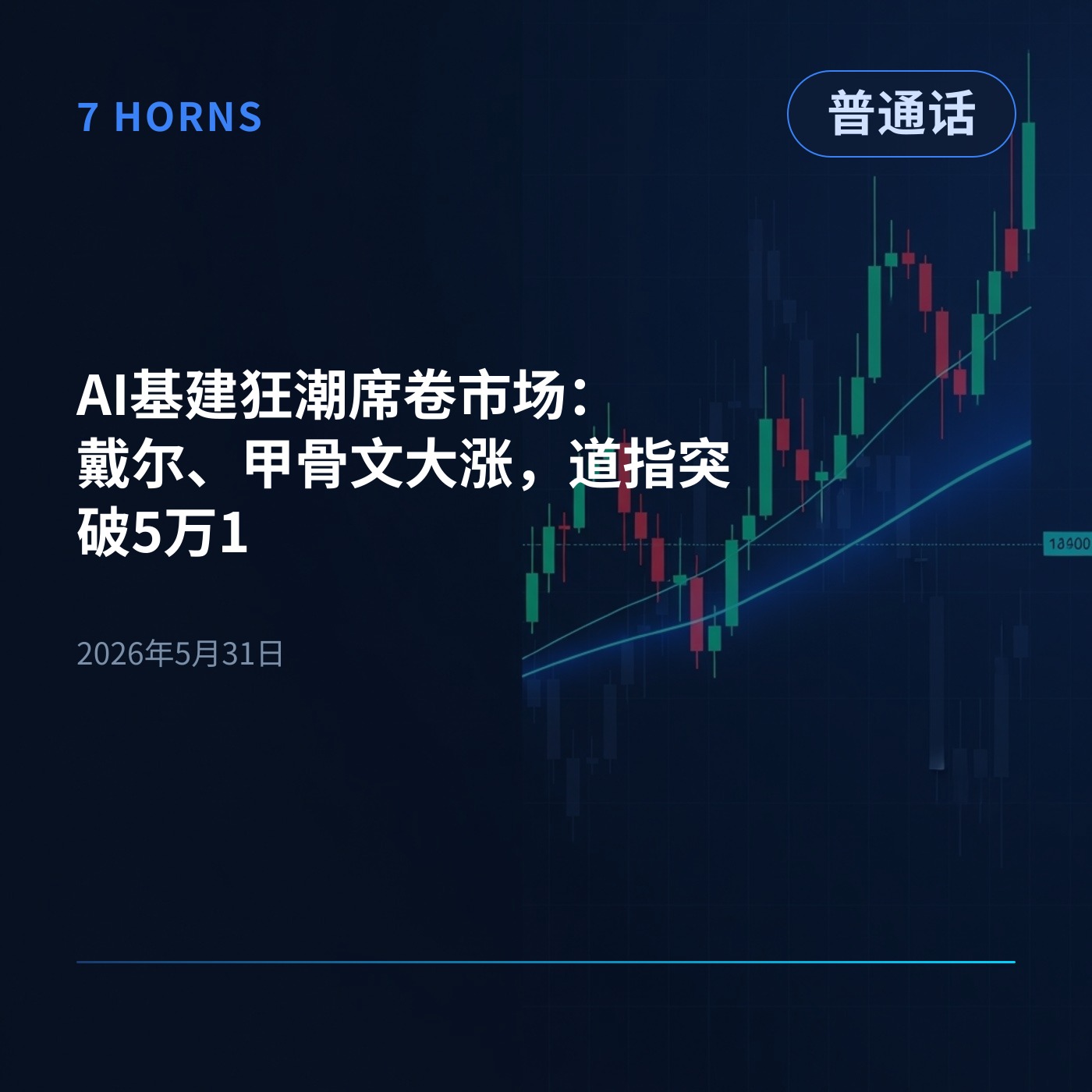 AI基建狂潮席卷市场：戴尔、甲骨文大涨，道指突破5万1 episode artwork