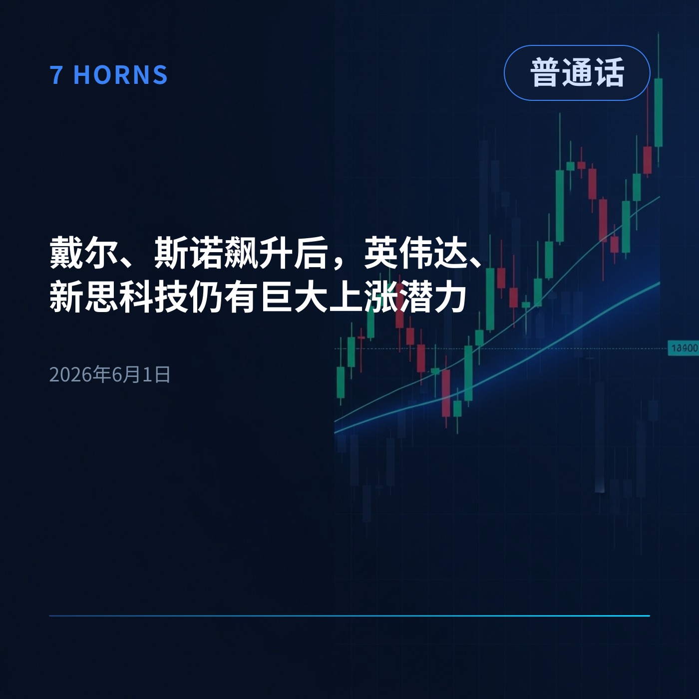 戴尔、斯诺飙升后，英伟达、新思科技仍有巨大上涨潜力 episode artwork