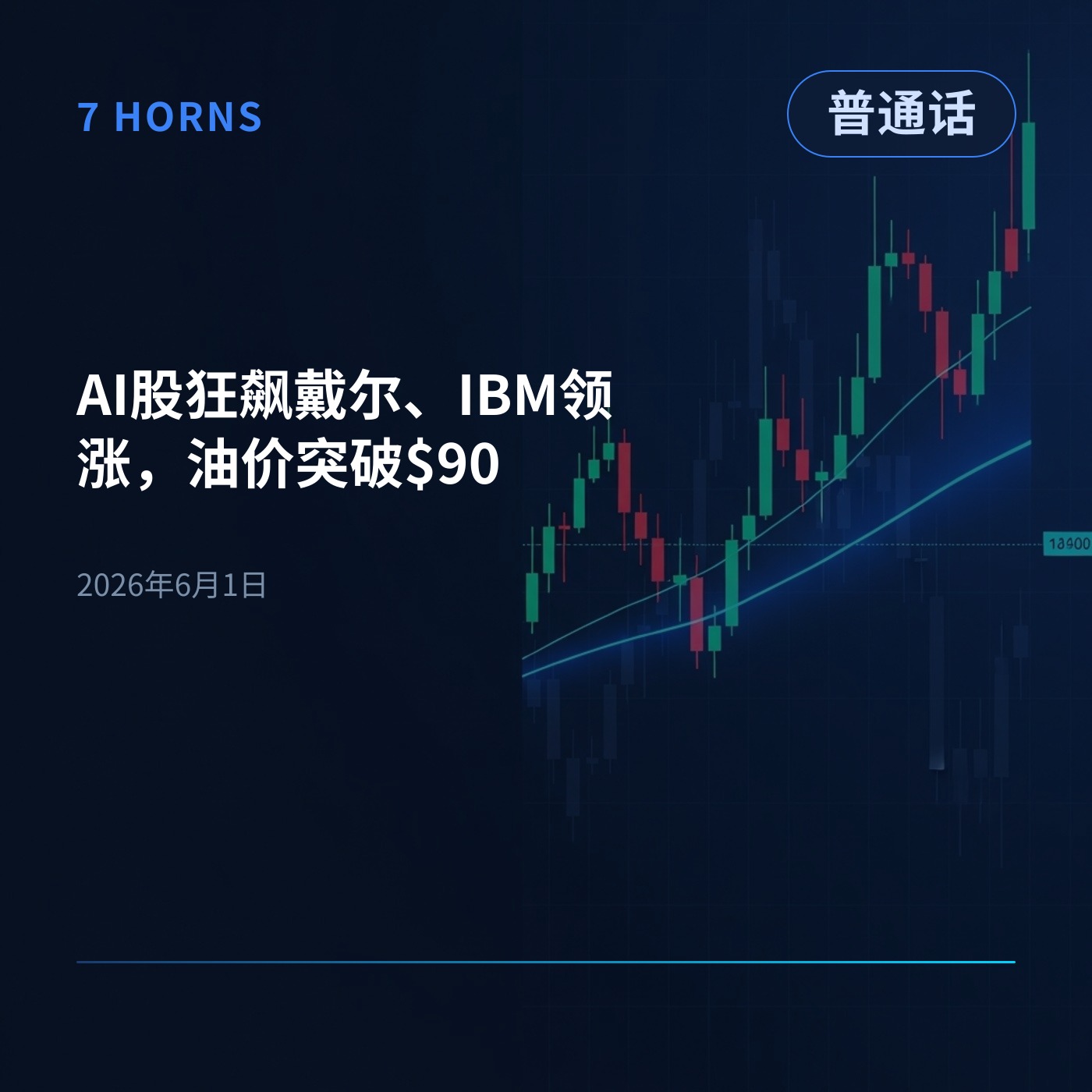 AI股狂飙戴尔、IBM领涨，油价突破$90 episode artwork